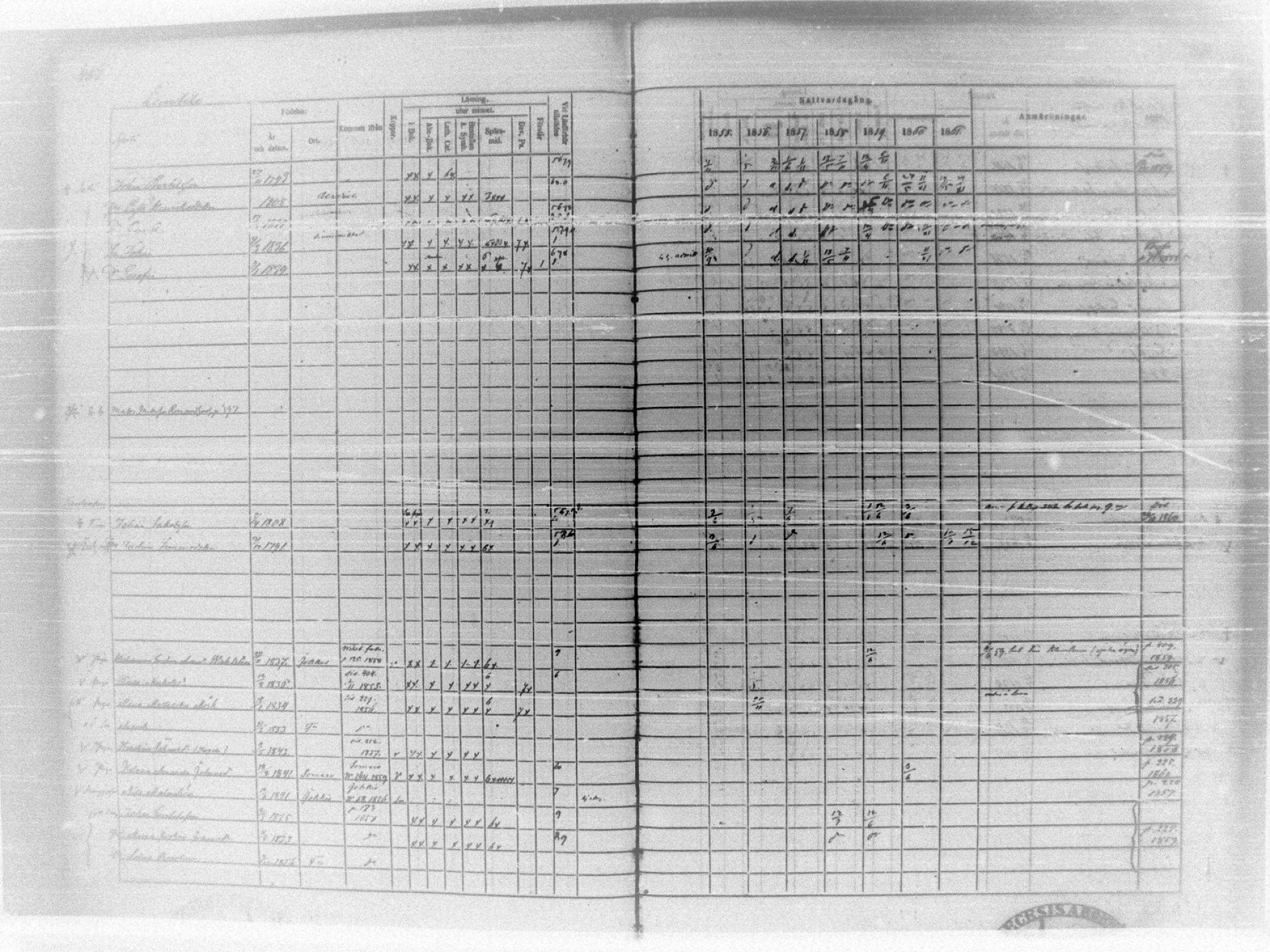 [ ../kirjat/Kirkonkirjat/tammela/rippikirja_1855-1861_tk516-518/kuvat/436.jpg ]