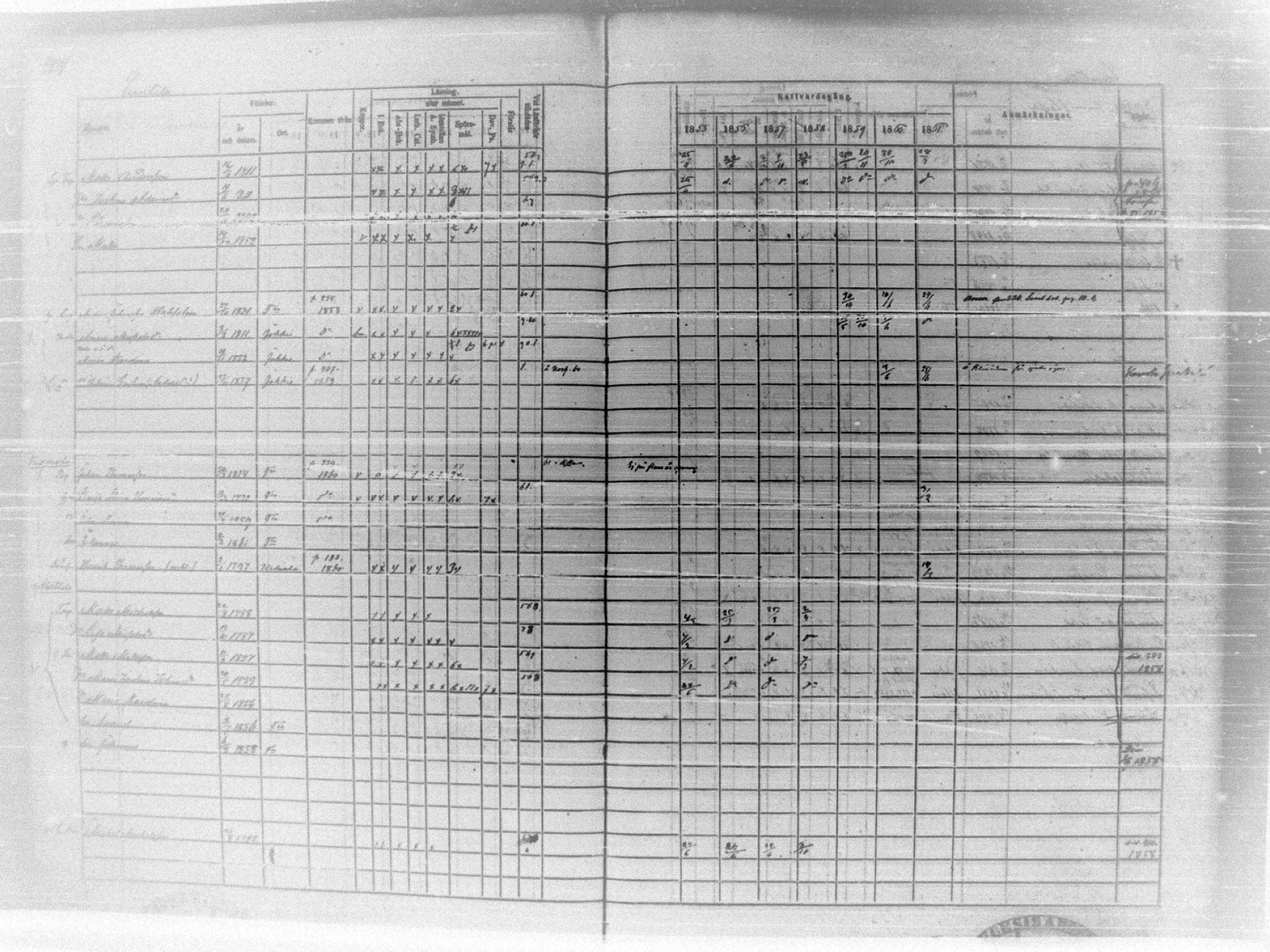 [ ../kirjat/Kirkonkirjat/tammela/rippikirja_1855-1861_tk516-518/kuvat/438.jpg ]