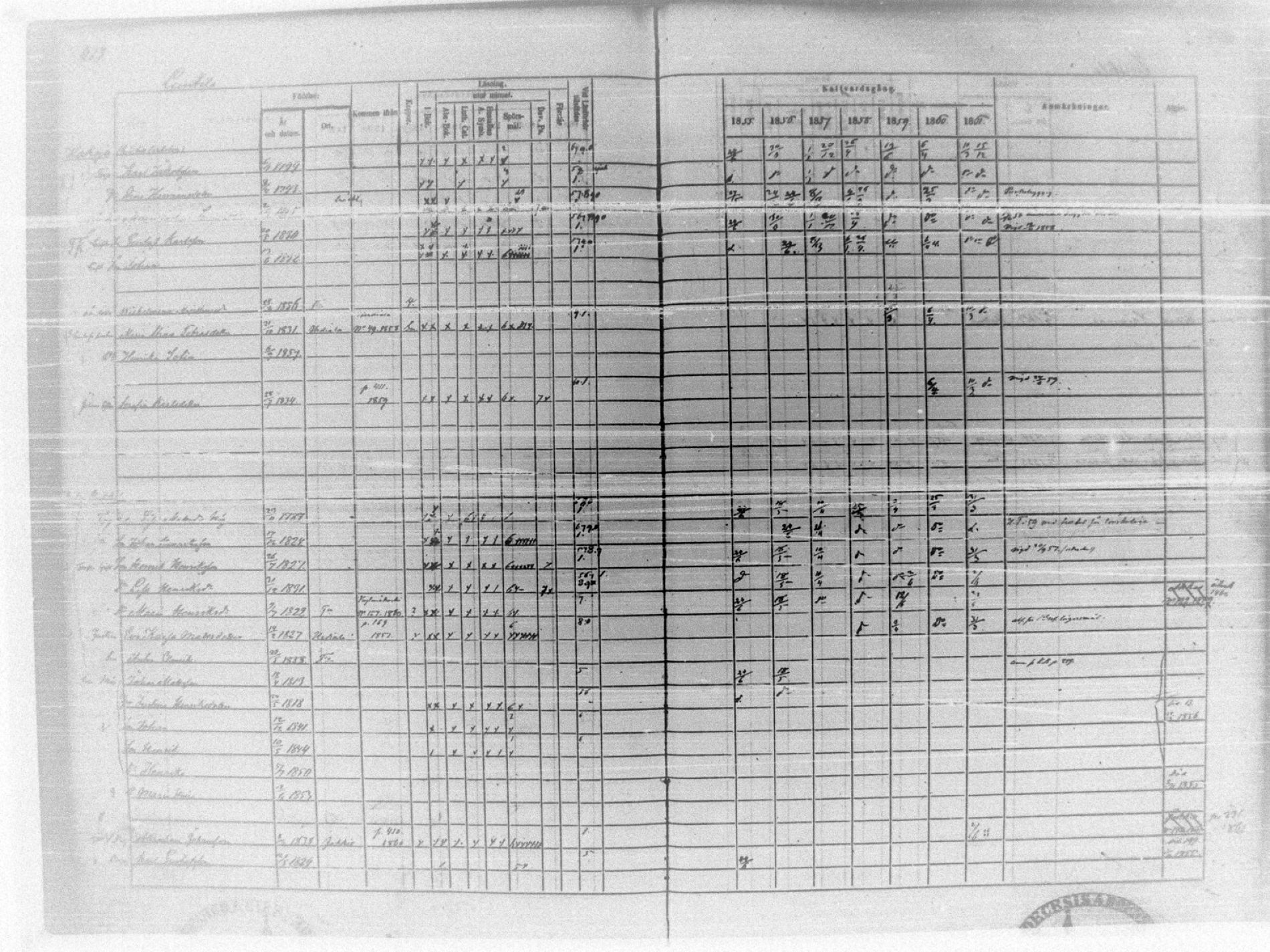 [ ../kirjat/Kirkonkirjat/tammela/rippikirja_1855-1861_tk516-518/kuvat/442.jpg ]