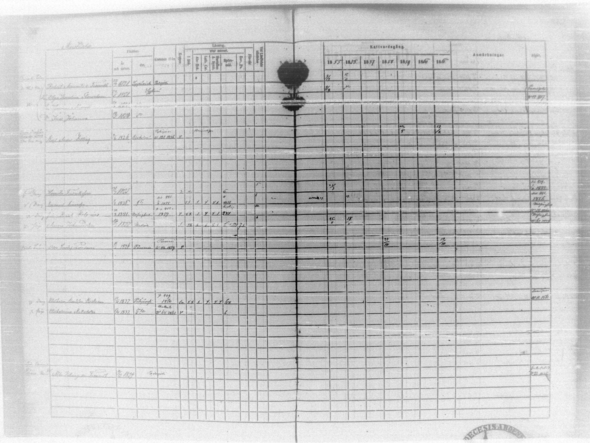 [ ../kirjat/Kirkonkirjat/tammela/rippikirja_1855-1861_tk516-518/kuvat/445.jpg ]