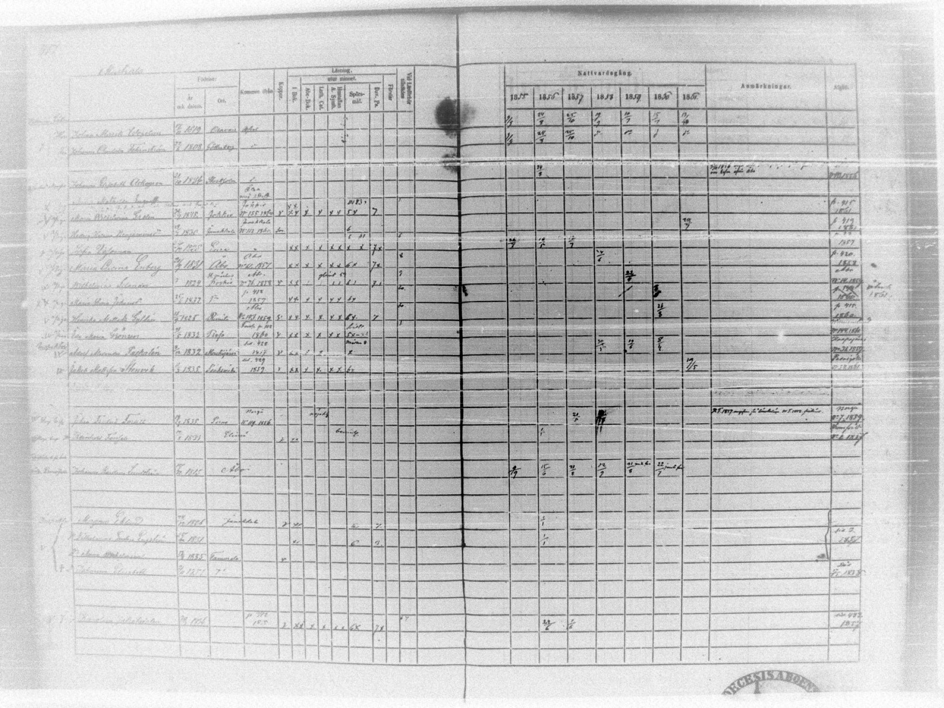 [ ../kirjat/Kirkonkirjat/tammela/rippikirja_1855-1861_tk516-518/kuvat/446.jpg ]
