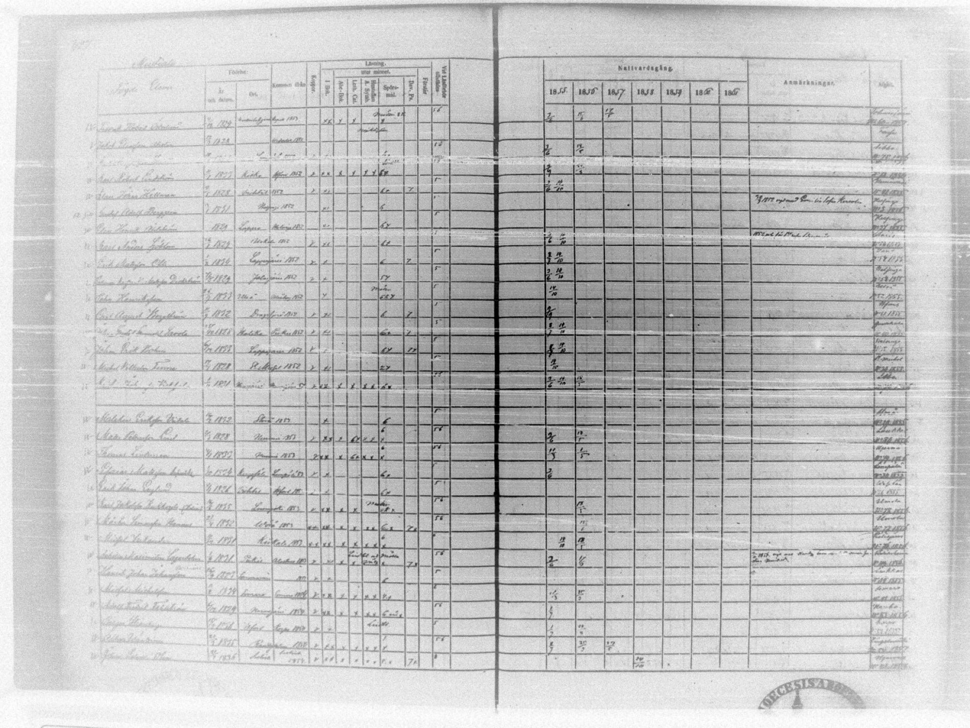 [ ../kirjat/Kirkonkirjat/tammela/rippikirja_1855-1861_tk516-518/kuvat/456.jpg ]