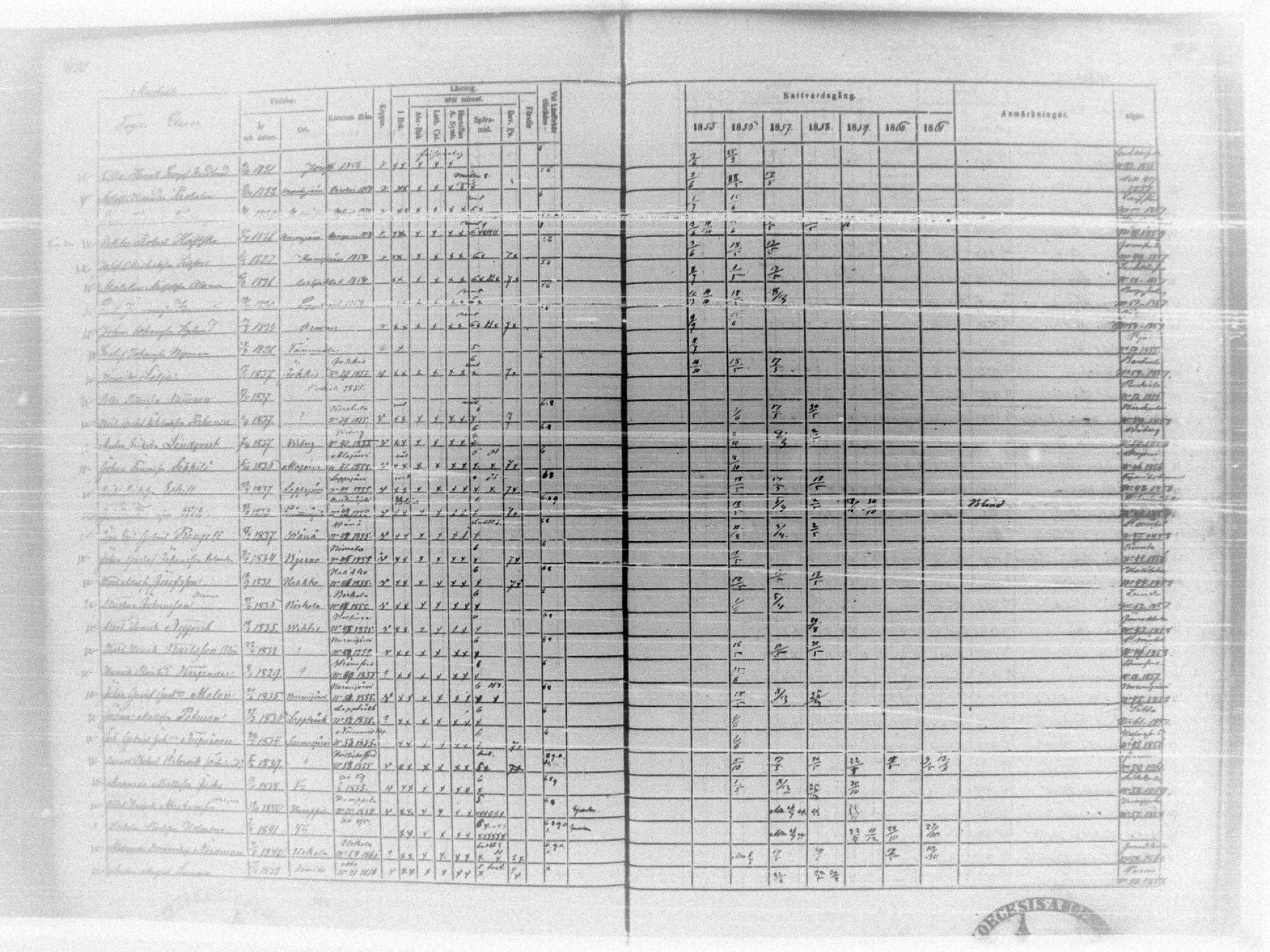 [ ../kirjat/Kirkonkirjat/tammela/rippikirja_1855-1861_tk516-518/kuvat/457.jpg ]