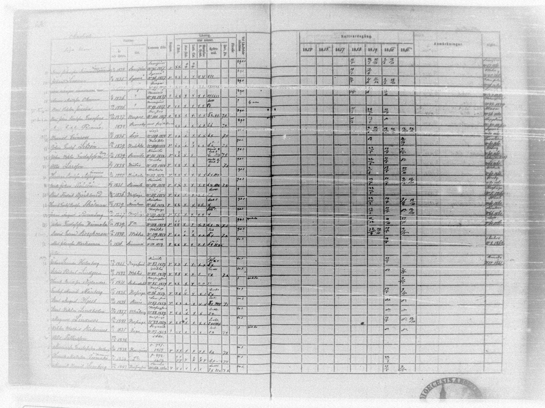 [ ../kirjat/Kirkonkirjat/tammela/rippikirja_1855-1861_tk516-518/kuvat/459.jpg ]