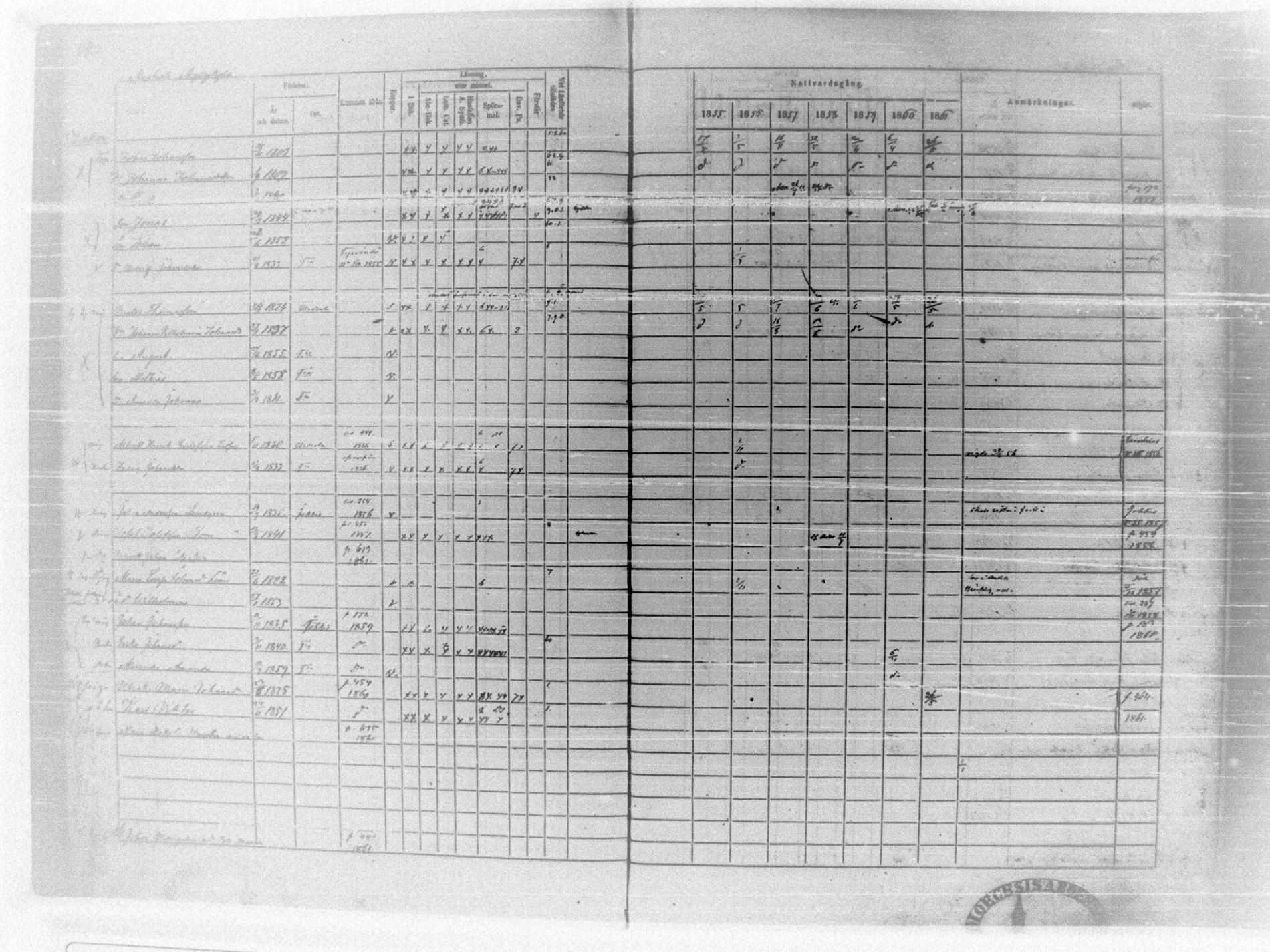[ ../kirjat/Kirkonkirjat/tammela/rippikirja_1855-1861_tk516-518/kuvat/470.jpg ]