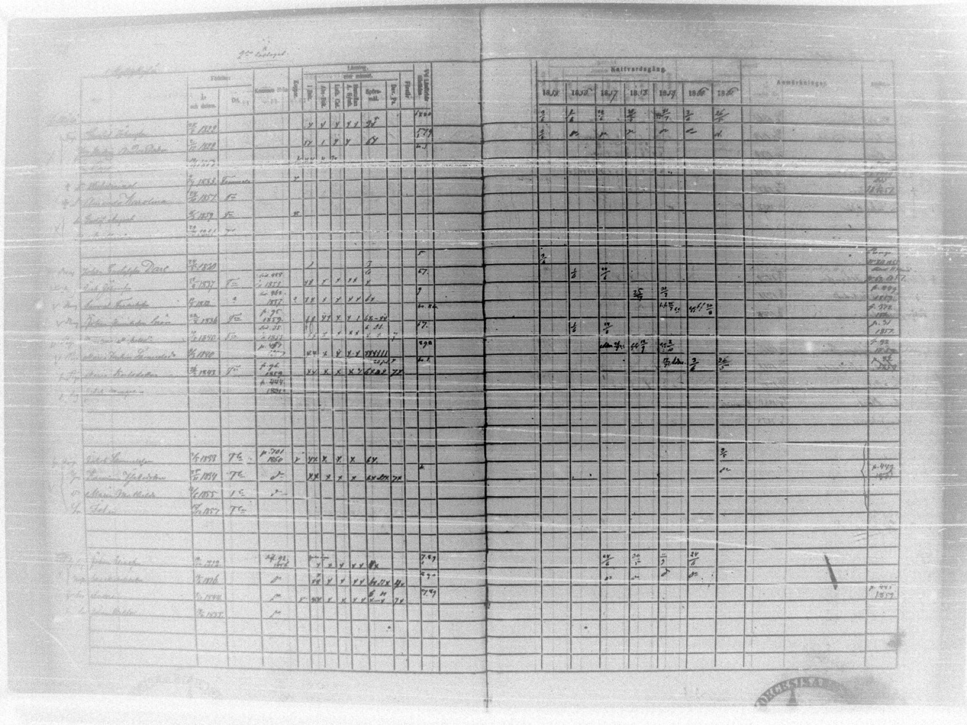 [ ../kirjat/Kirkonkirjat/tammela/rippikirja_1855-1861_tk516-518/kuvat/476.jpg ]