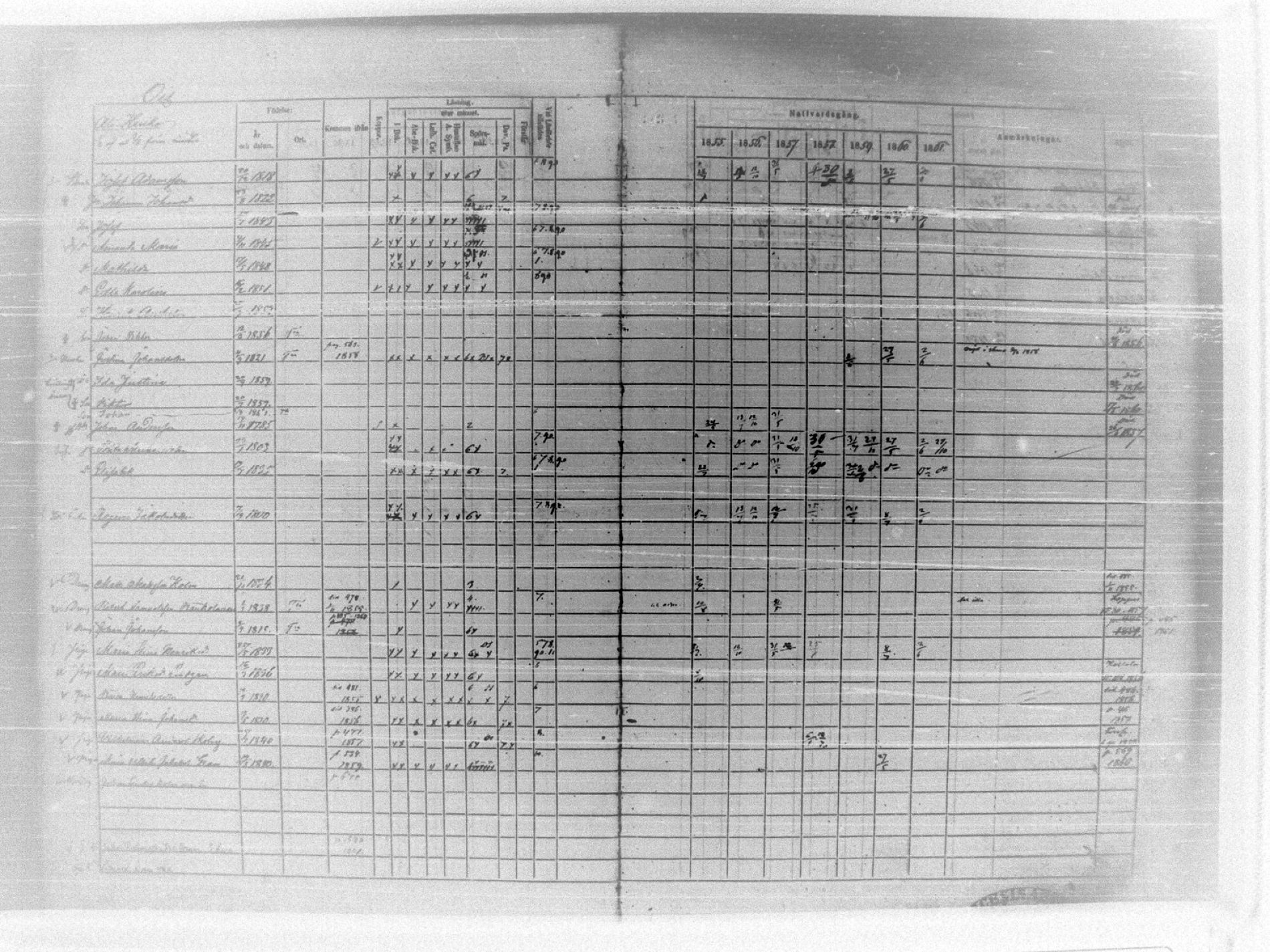 [ ../kirjat/Kirkonkirjat/tammela/rippikirja_1855-1861_tk516-518/kuvat/517.jpg ]