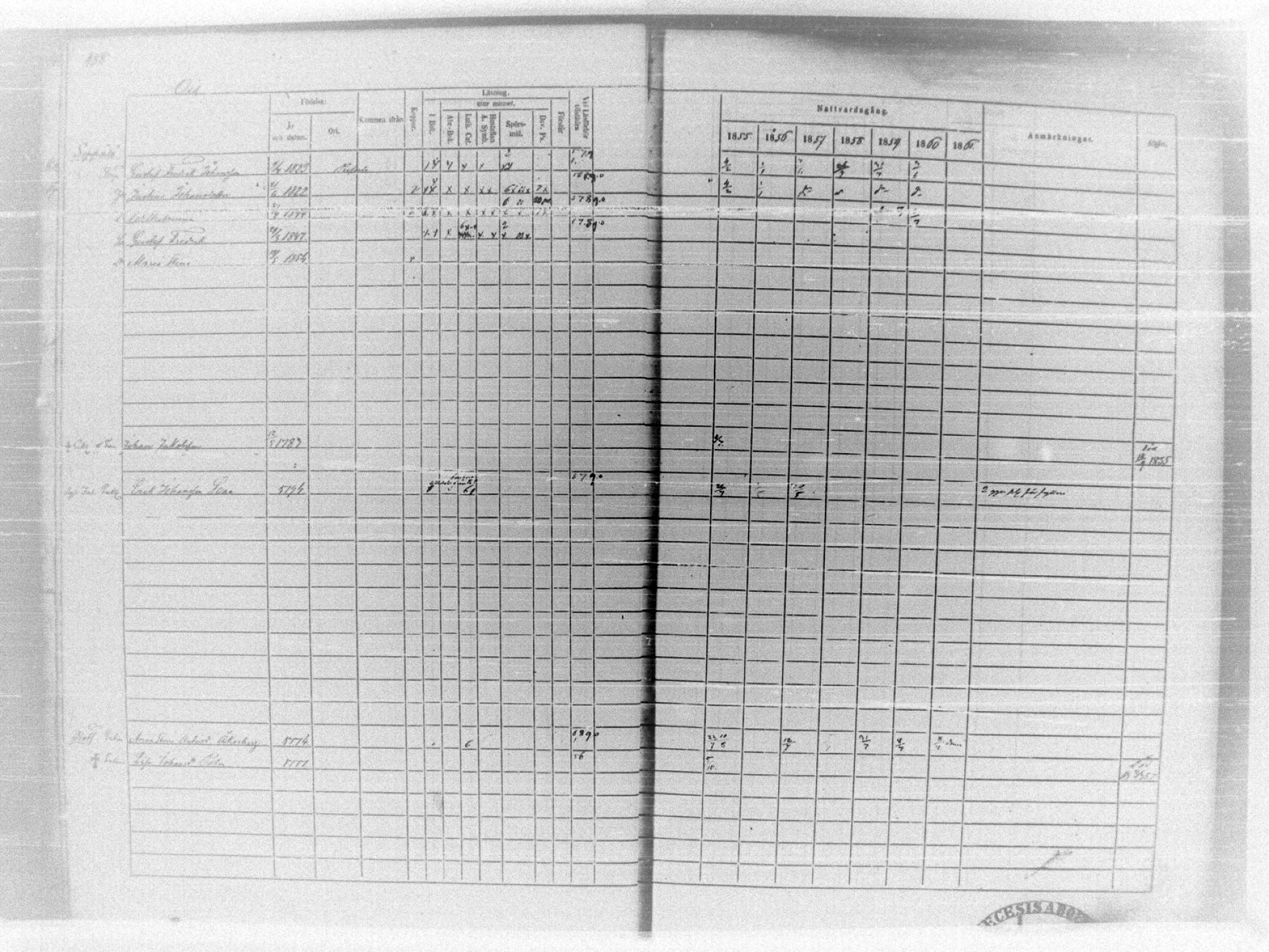 [ ../kirjat/Kirkonkirjat/tammela/rippikirja_1855-1861_tk516-518/kuvat/523.jpg ]