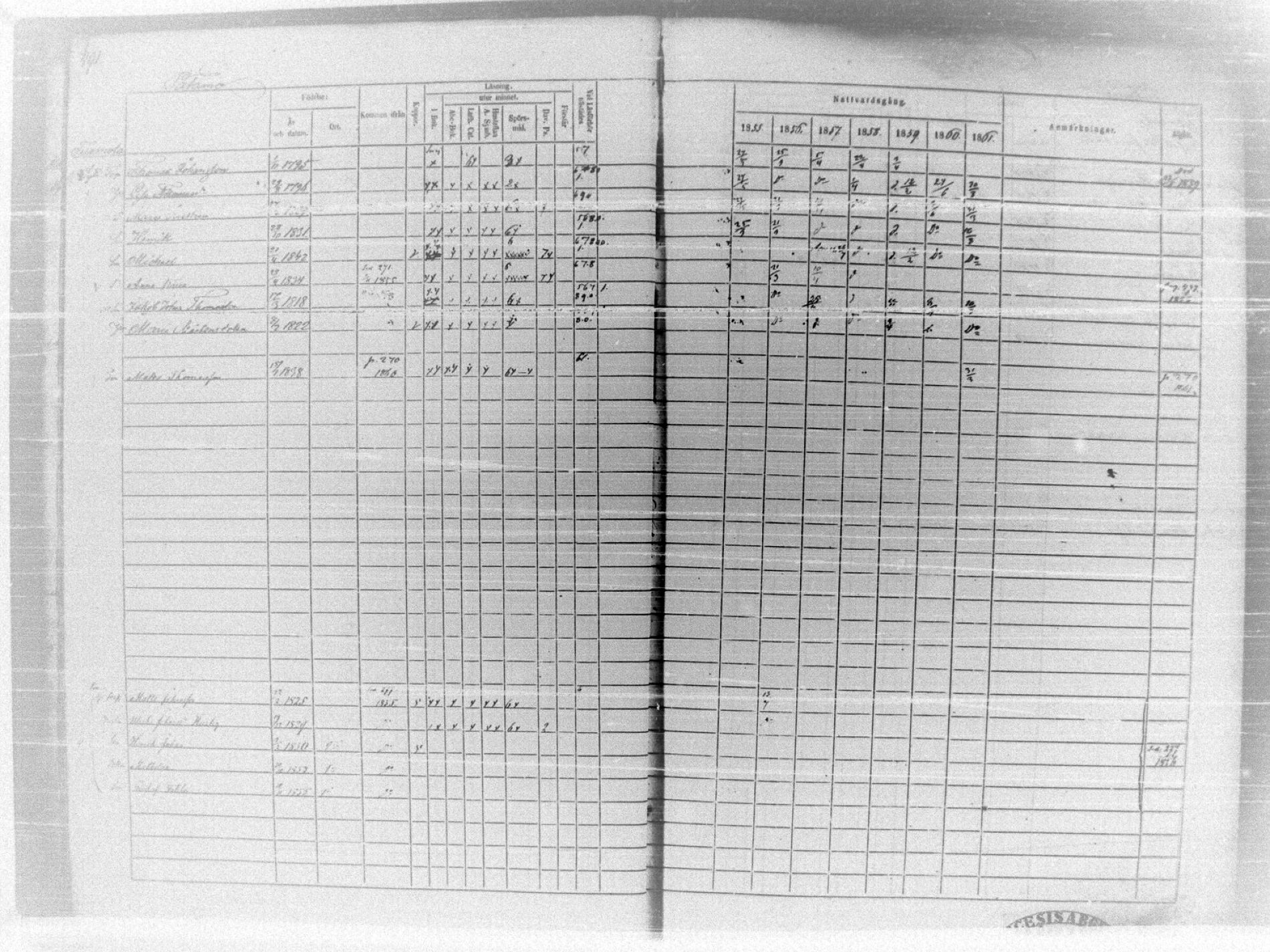 [ ../kirjat/Kirkonkirjat/tammela/rippikirja_1855-1861_tk516-518/kuvat/526.jpg ]