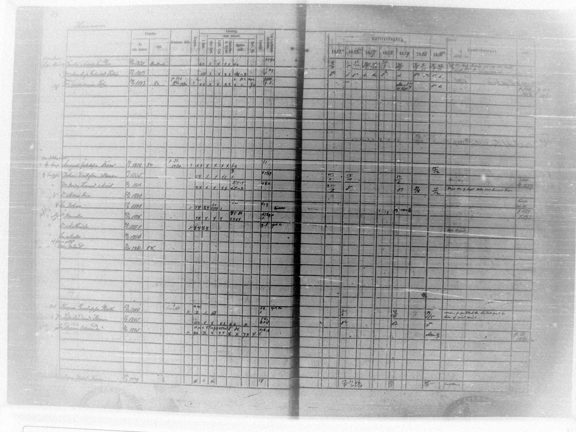 [ ../kirjat/Kirkonkirjat/tammela/rippikirja_1855-1861_tk516-518/kuvat/53.jpg ]