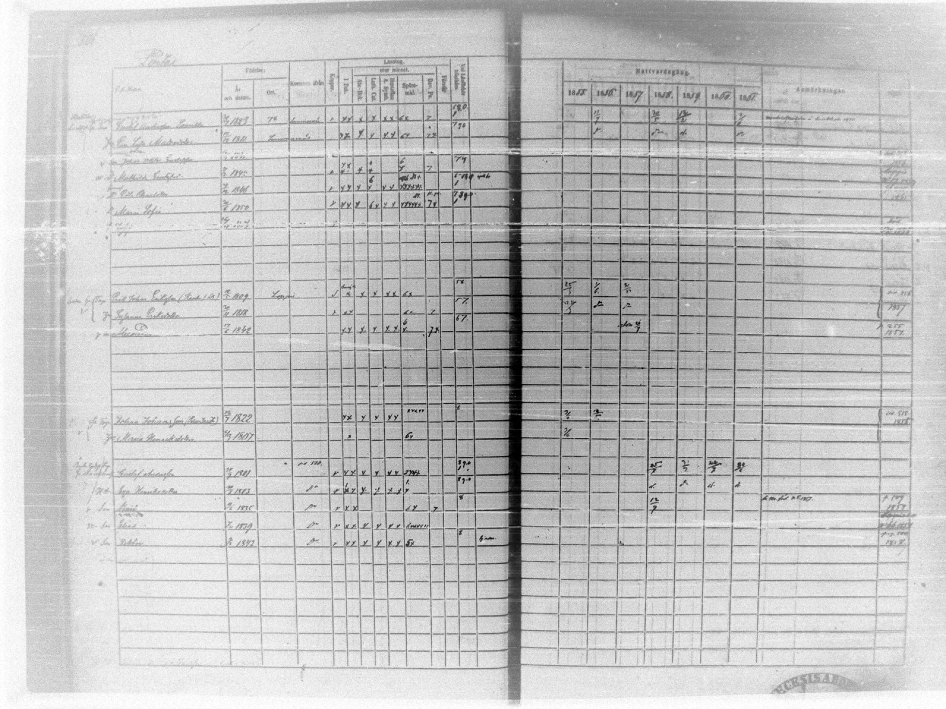[ ../kirjat/Kirkonkirjat/tammela/rippikirja_1855-1861_tk516-518/kuvat/536.jpg ]