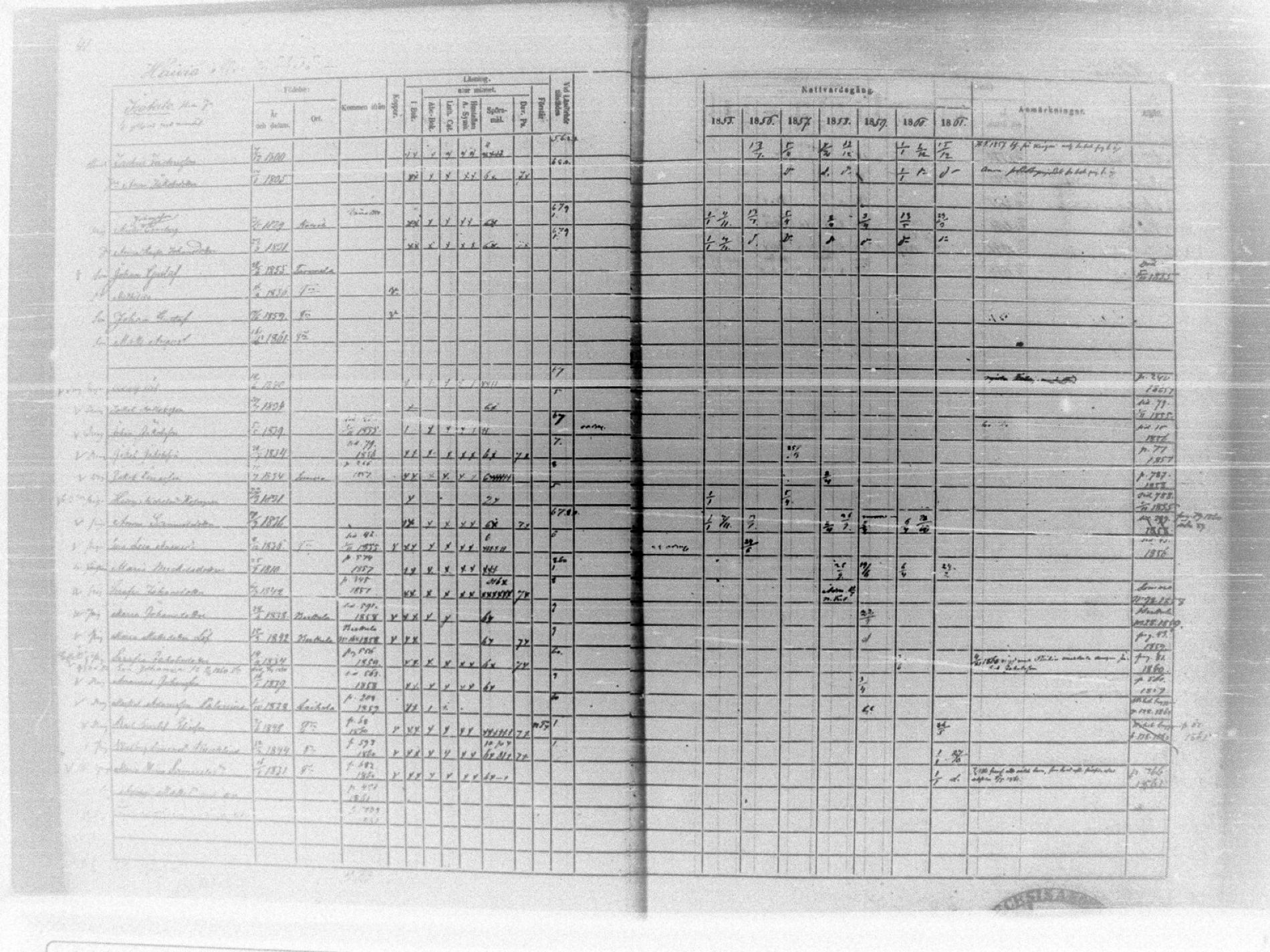 [ ../kirjat/Kirkonkirjat/tammela/rippikirja_1855-1861_tk516-518/kuvat/55.jpg ]