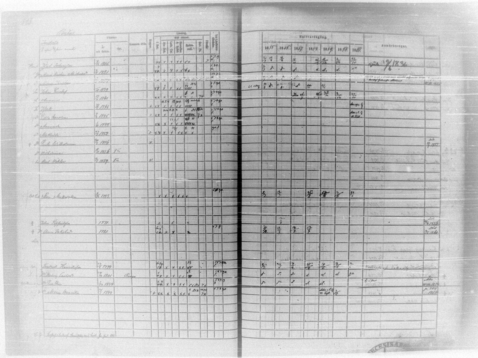 [ ../kirjat/Kirkonkirjat/tammela/rippikirja_1855-1861_tk516-518/kuvat/560.jpg ]
