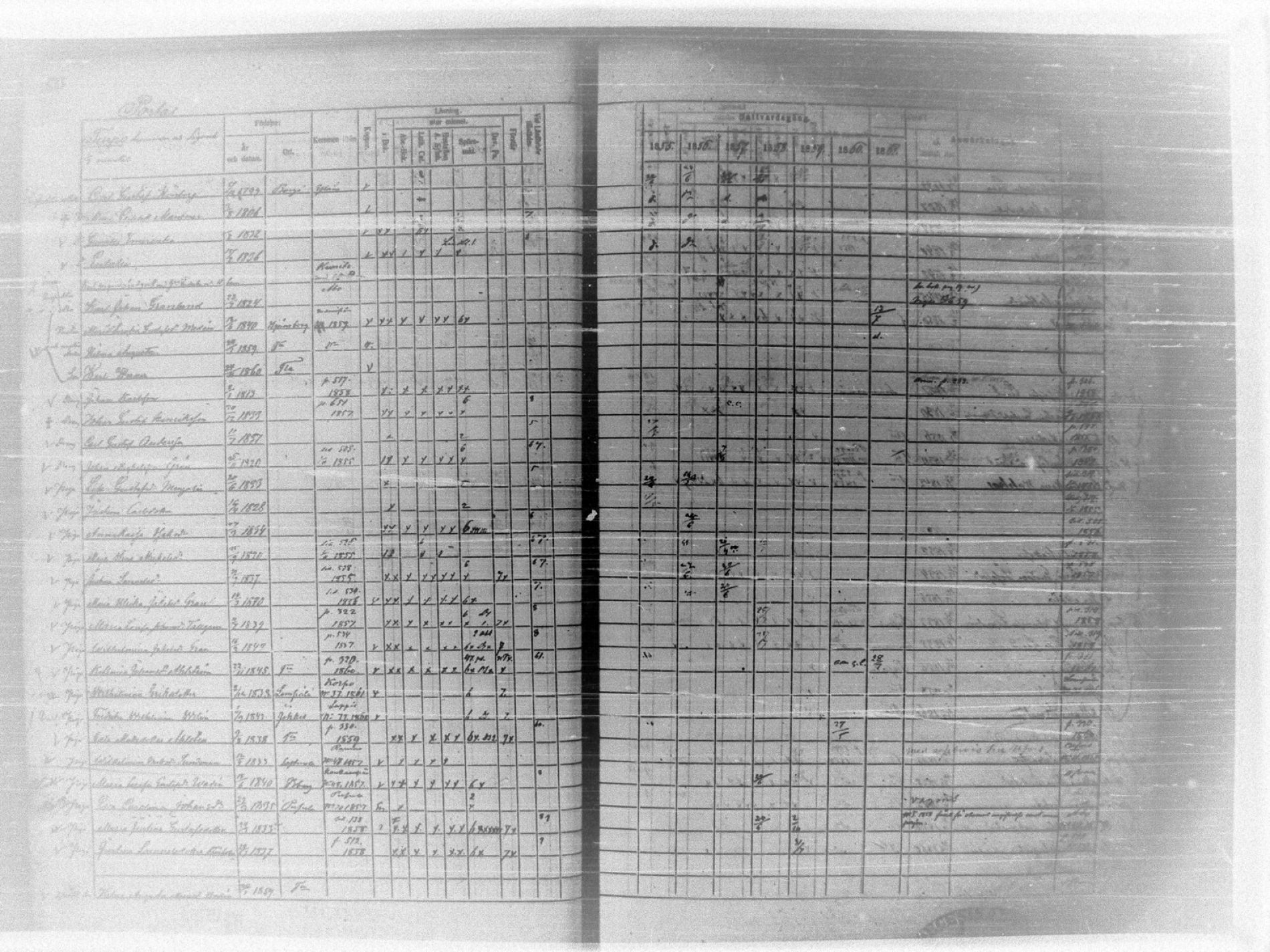 [ ../kirjat/Kirkonkirjat/tammela/rippikirja_1855-1861_tk516-518/kuvat/568.jpg ]