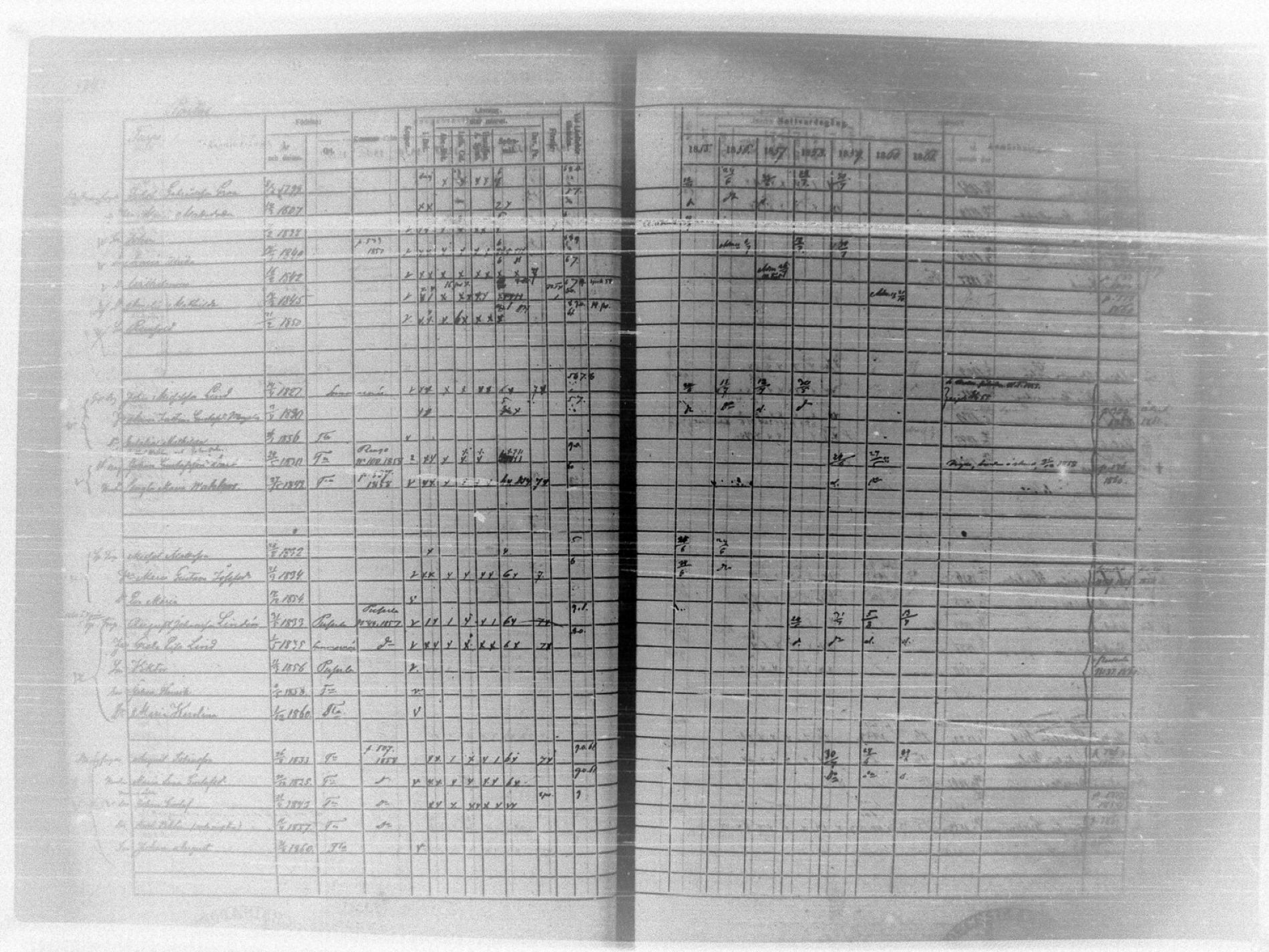 [ ../kirjat/Kirkonkirjat/tammela/rippikirja_1855-1861_tk516-518/kuvat/569.jpg ]
