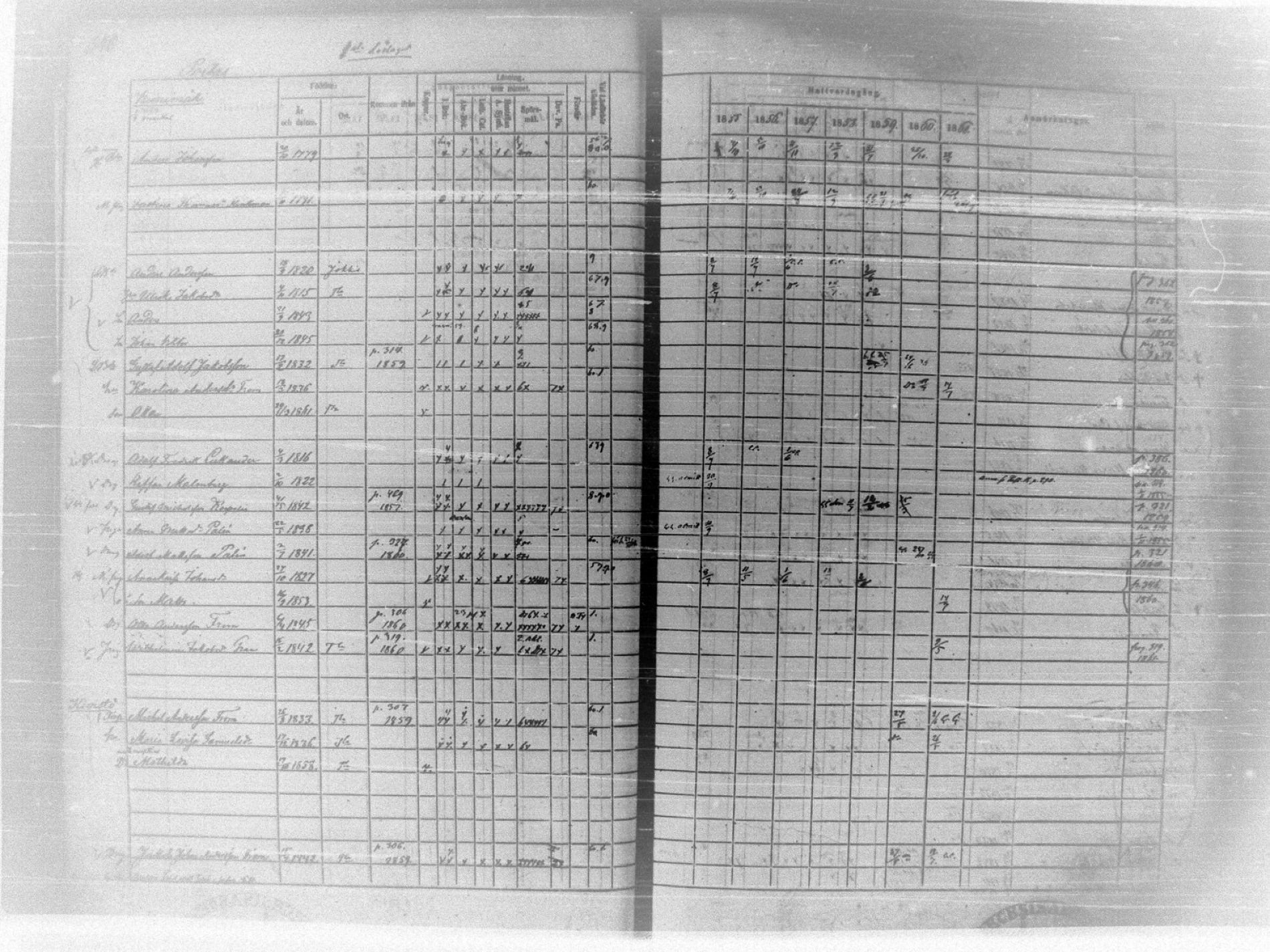 [ ../kirjat/Kirkonkirjat/tammela/rippikirja_1855-1861_tk516-518/kuvat/575.jpg ]