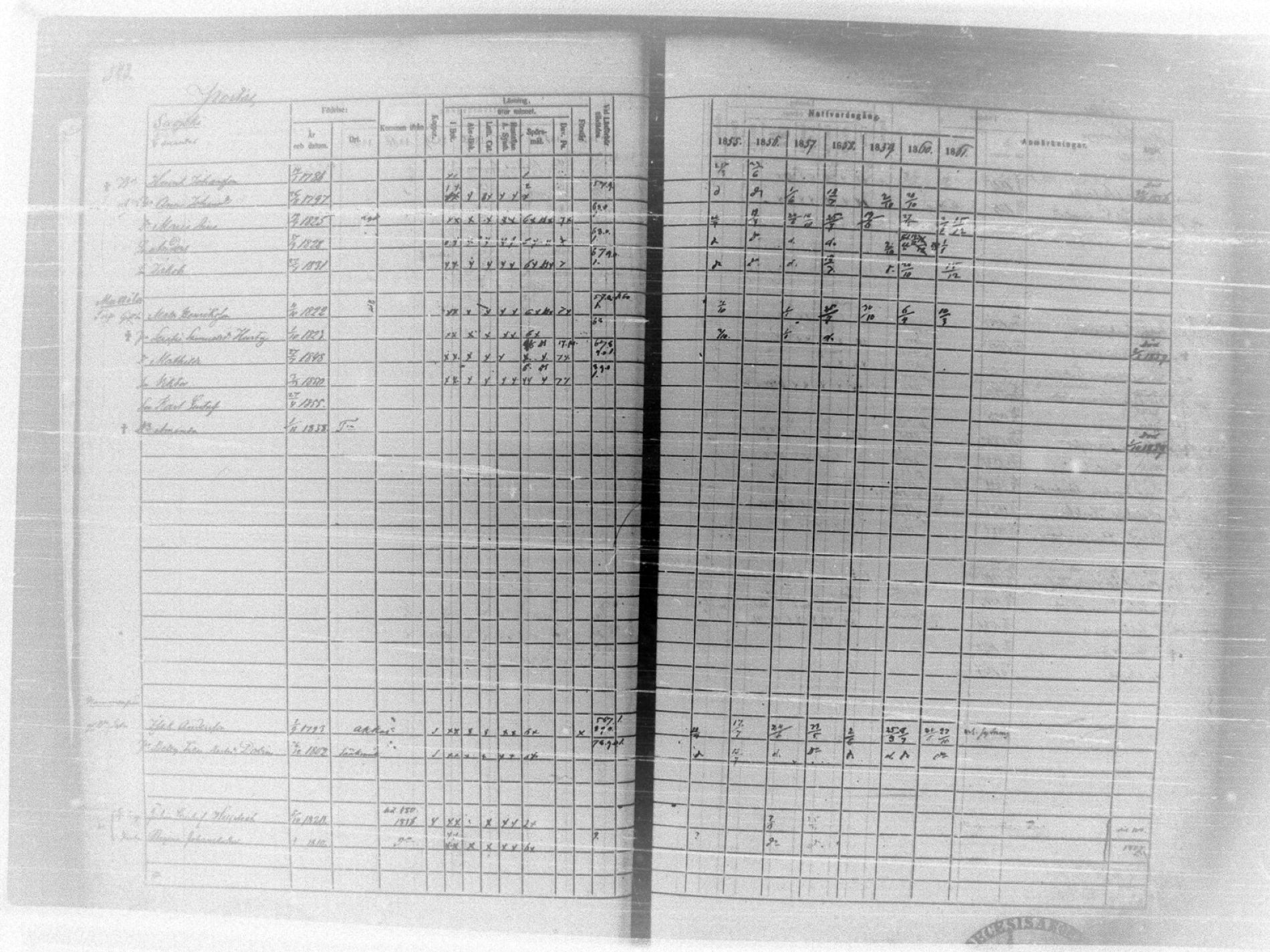 [ ../kirjat/Kirkonkirjat/tammela/rippikirja_1855-1861_tk516-518/kuvat/578.jpg ]
