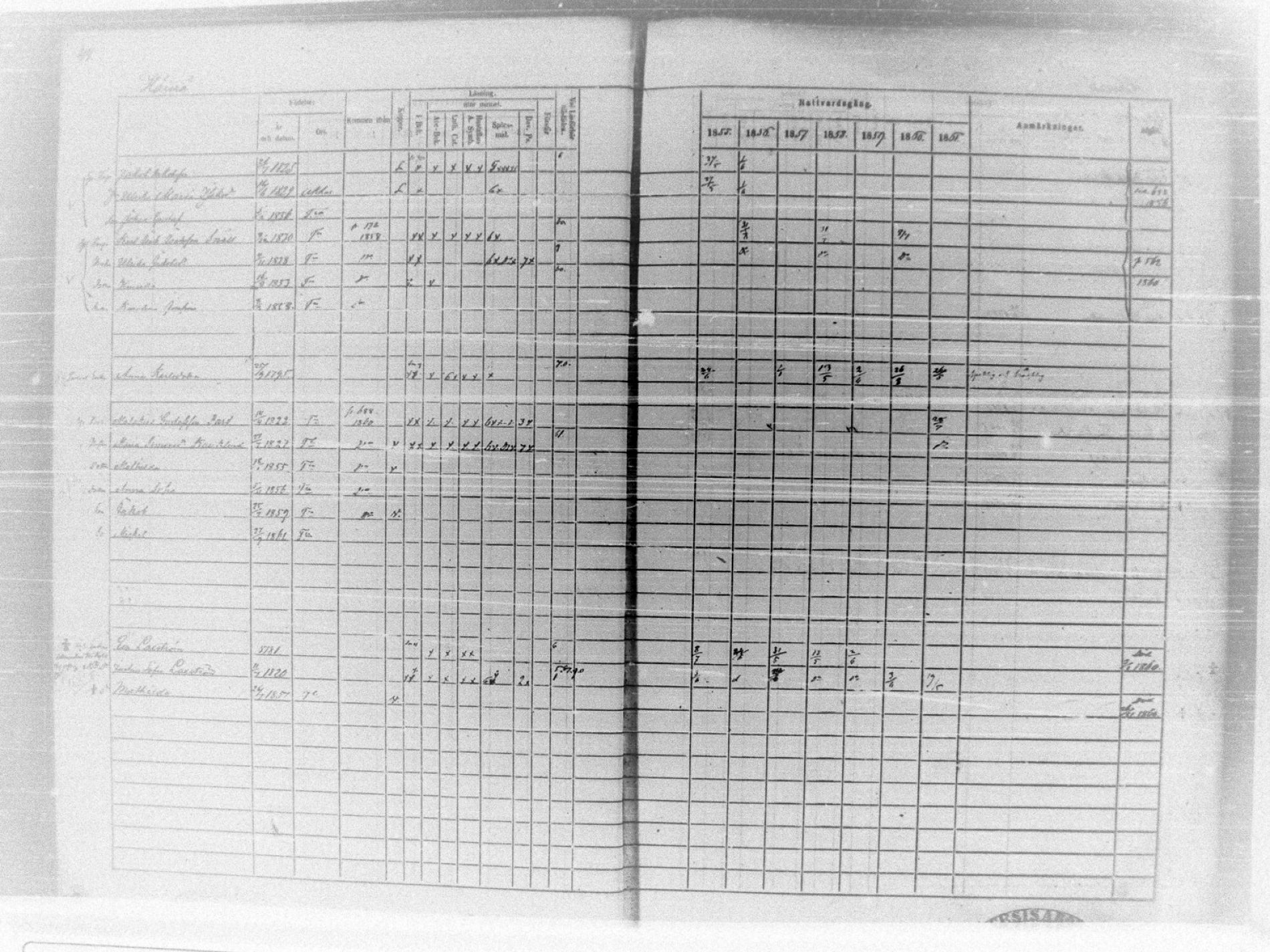 [ ../kirjat/Kirkonkirjat/tammela/rippikirja_1855-1861_tk516-518/kuvat/58.jpg ]
