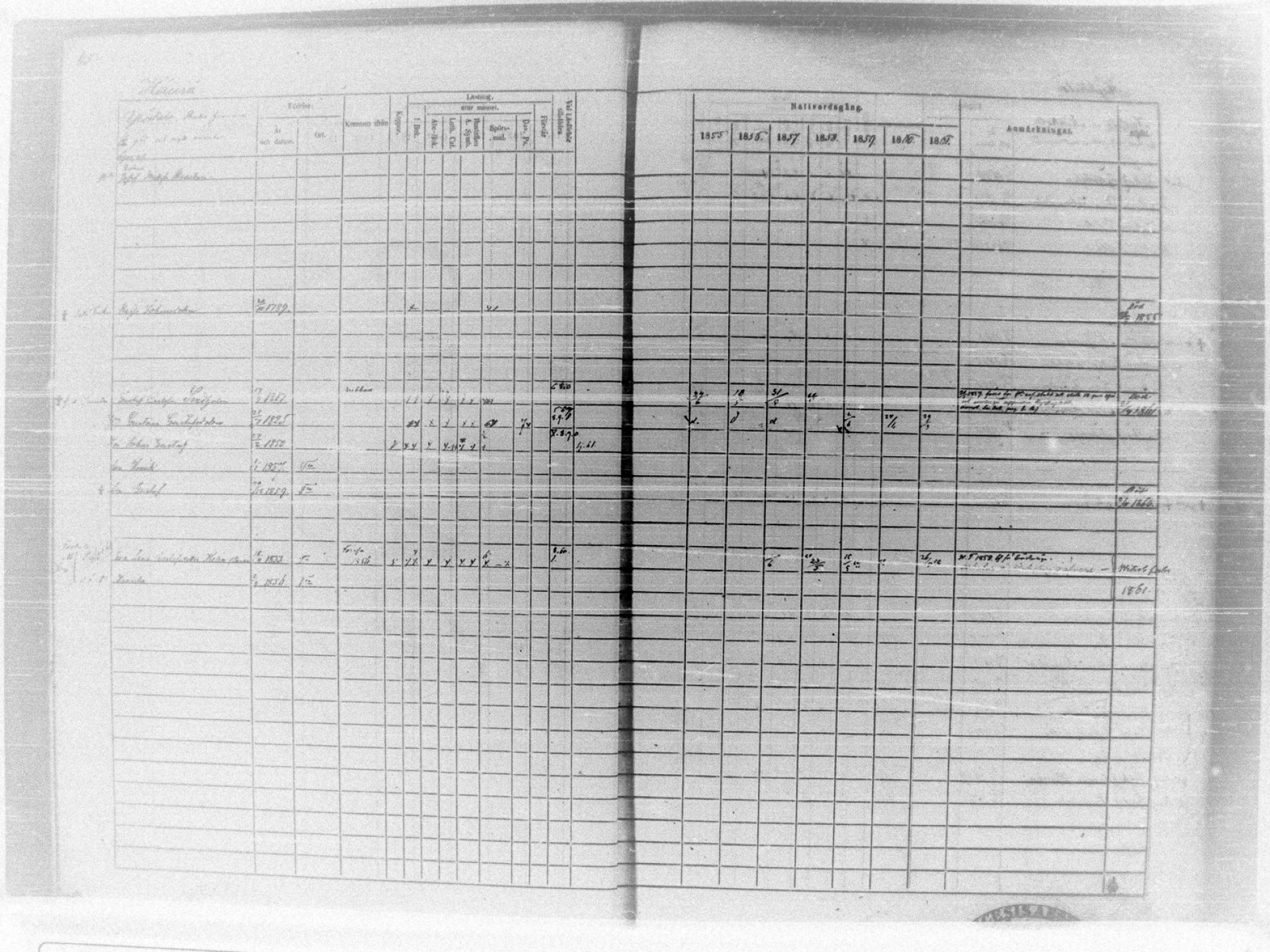 [ ../kirjat/Kirkonkirjat/tammela/rippikirja_1855-1861_tk516-518/kuvat/59.jpg ]