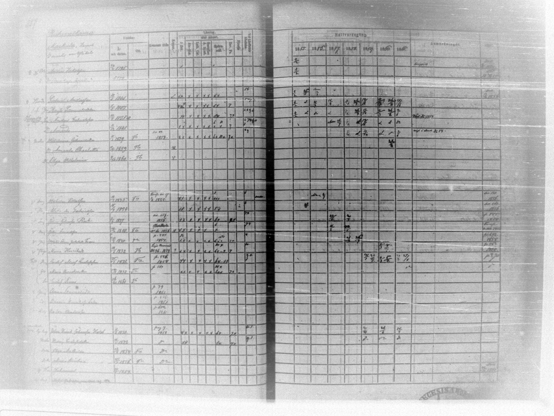 [ ../kirjat/Kirkonkirjat/tammela/rippikirja_1855-1861_tk516-518/kuvat/592.jpg ]