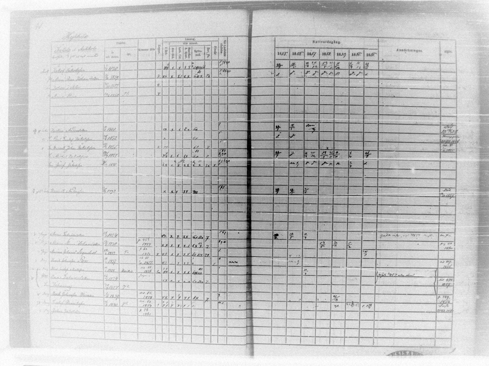 [ ../kirjat/Kirkonkirjat/tammela/rippikirja_1855-1861_tk516-518/kuvat/60.jpg ]