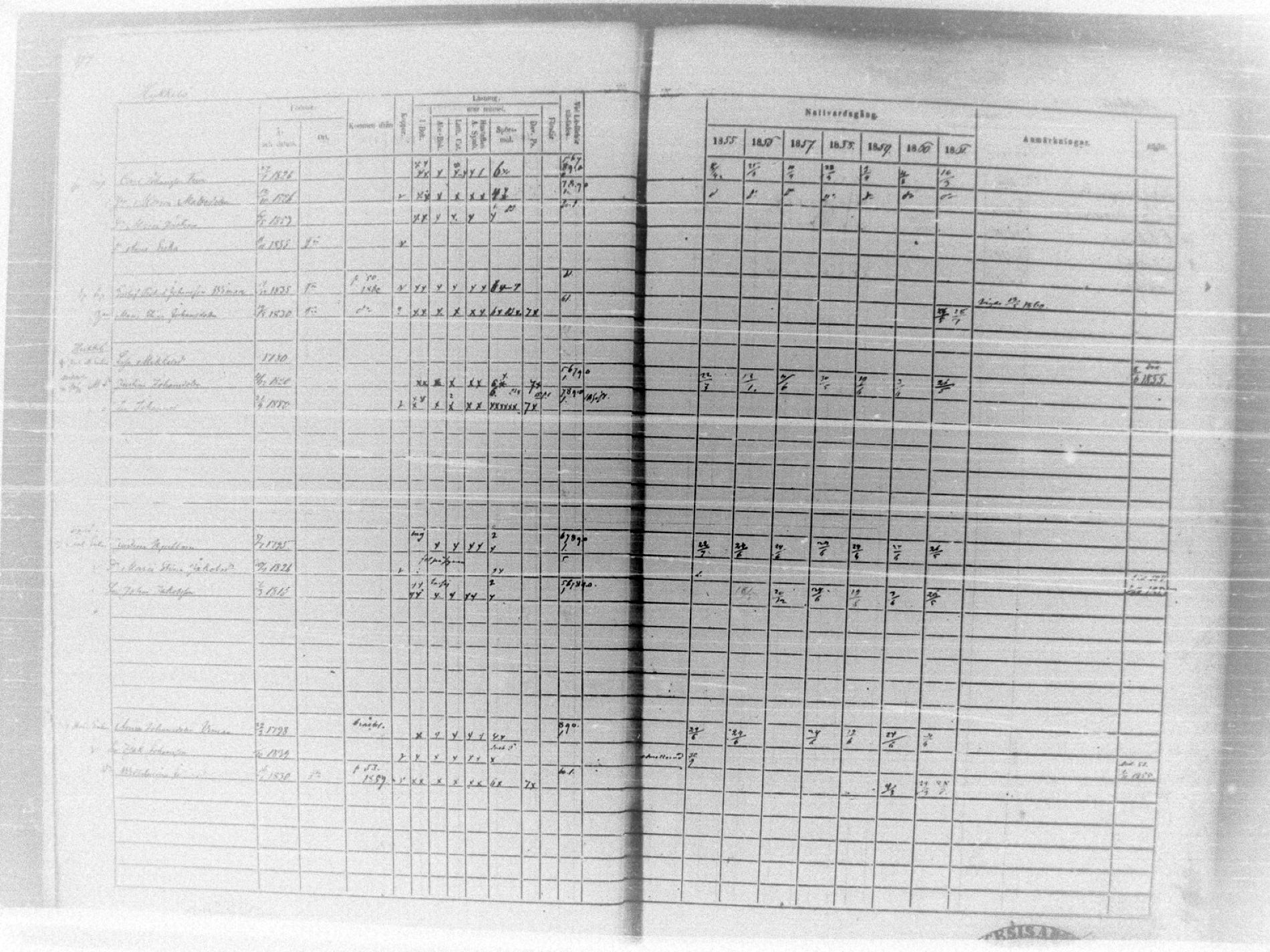 [ ../kirjat/Kirkonkirjat/tammela/rippikirja_1855-1861_tk516-518/kuvat/61.jpg ]