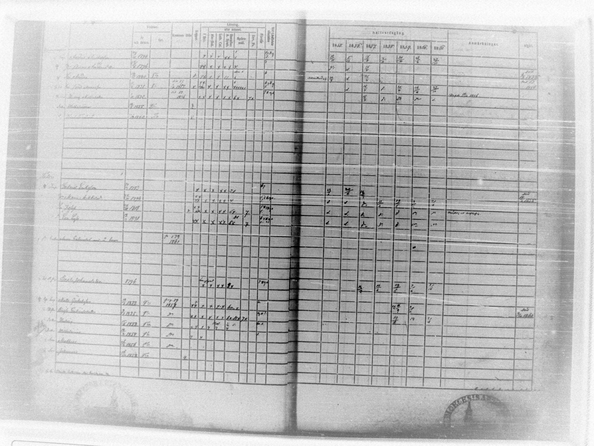 [ ../kirjat/Kirkonkirjat/tammela/rippikirja_1855-1861_tk516-518/kuvat/63.jpg ]