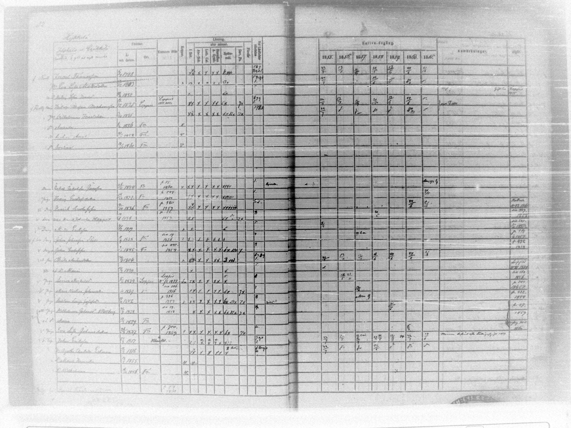 [ ../kirjat/Kirkonkirjat/tammela/rippikirja_1855-1861_tk516-518/kuvat/66.jpg ]