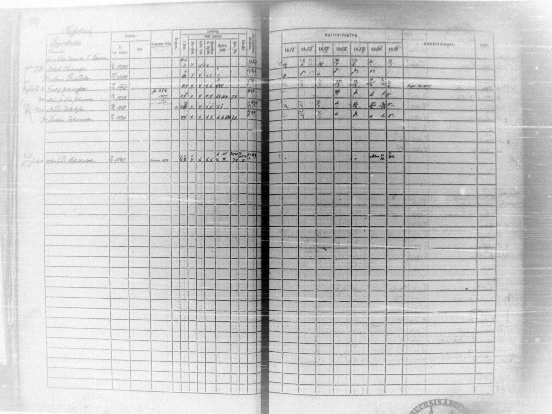 [ ../kirjat/Kirkonkirjat/tammela/rippikirja_1855-1861_tk516-518/kuvat/666.jpg ]