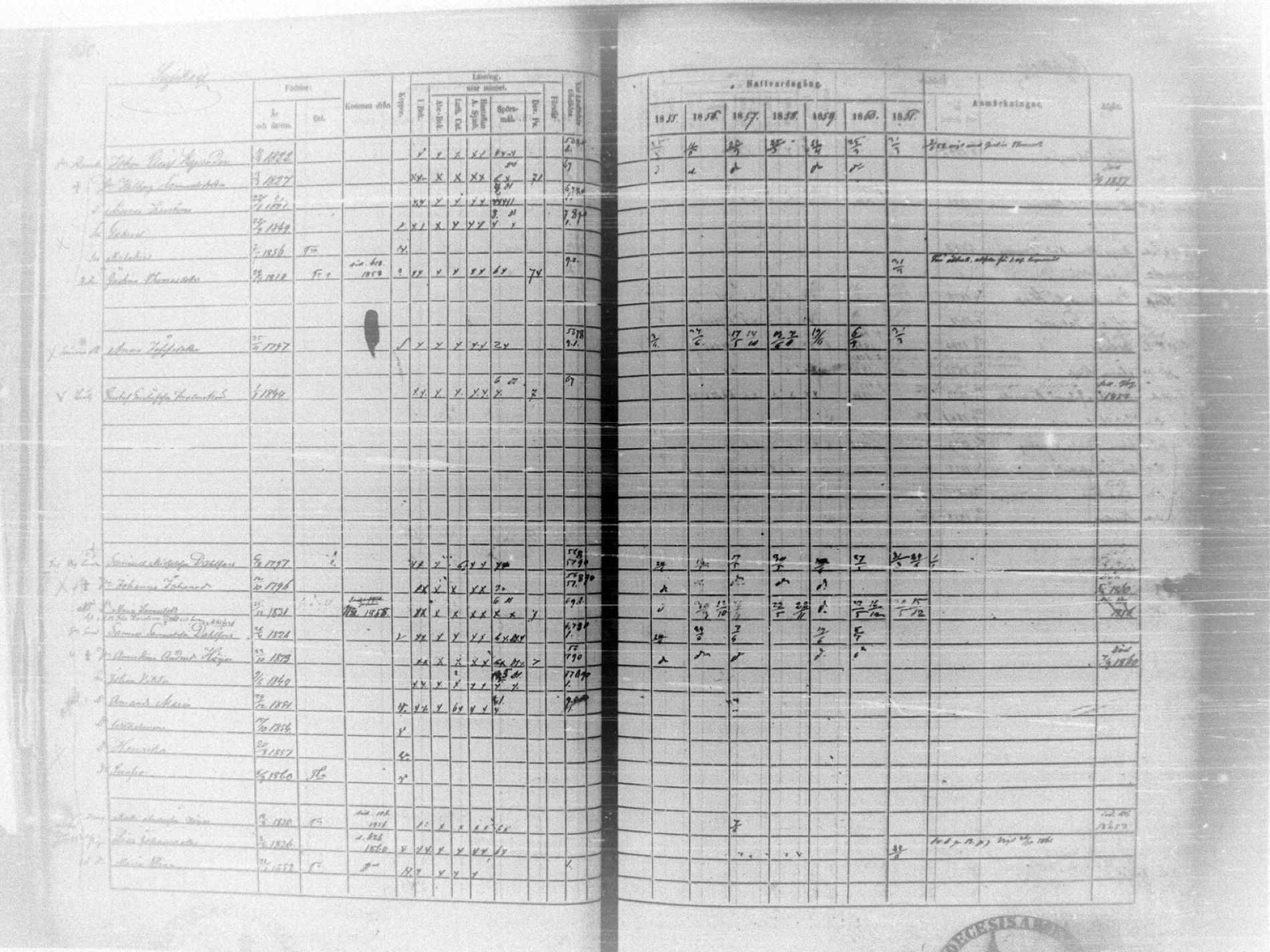 [ ../kirjat/Kirkonkirjat/tammela/rippikirja_1855-1861_tk516-518/kuvat/669.jpg ]