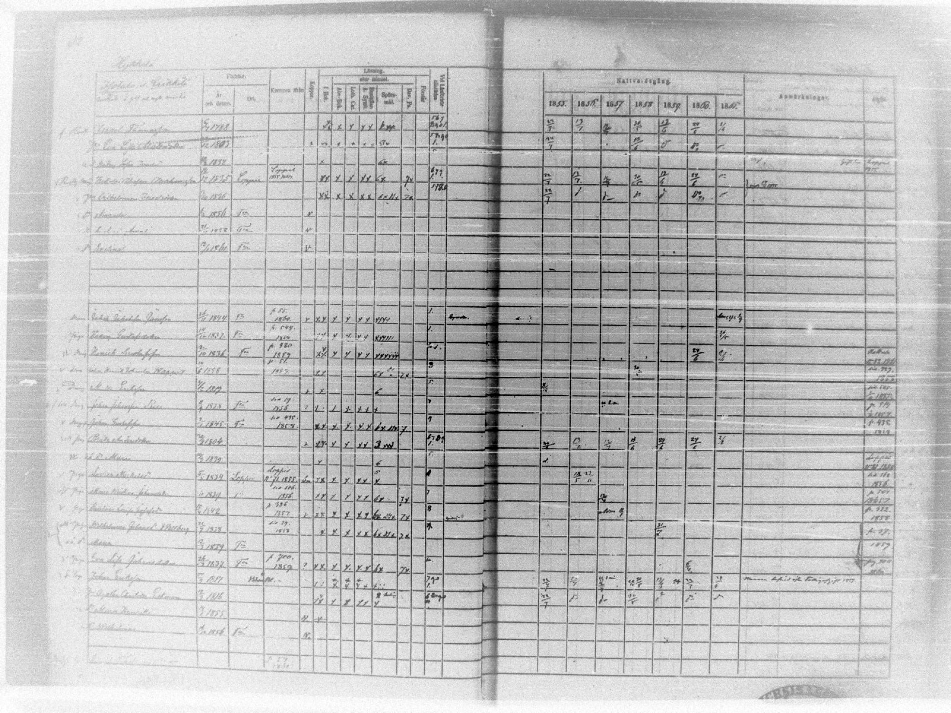 [ ../kirjat/Kirkonkirjat/tammela/rippikirja_1855-1861_tk516-518/kuvat/67.jpg ]