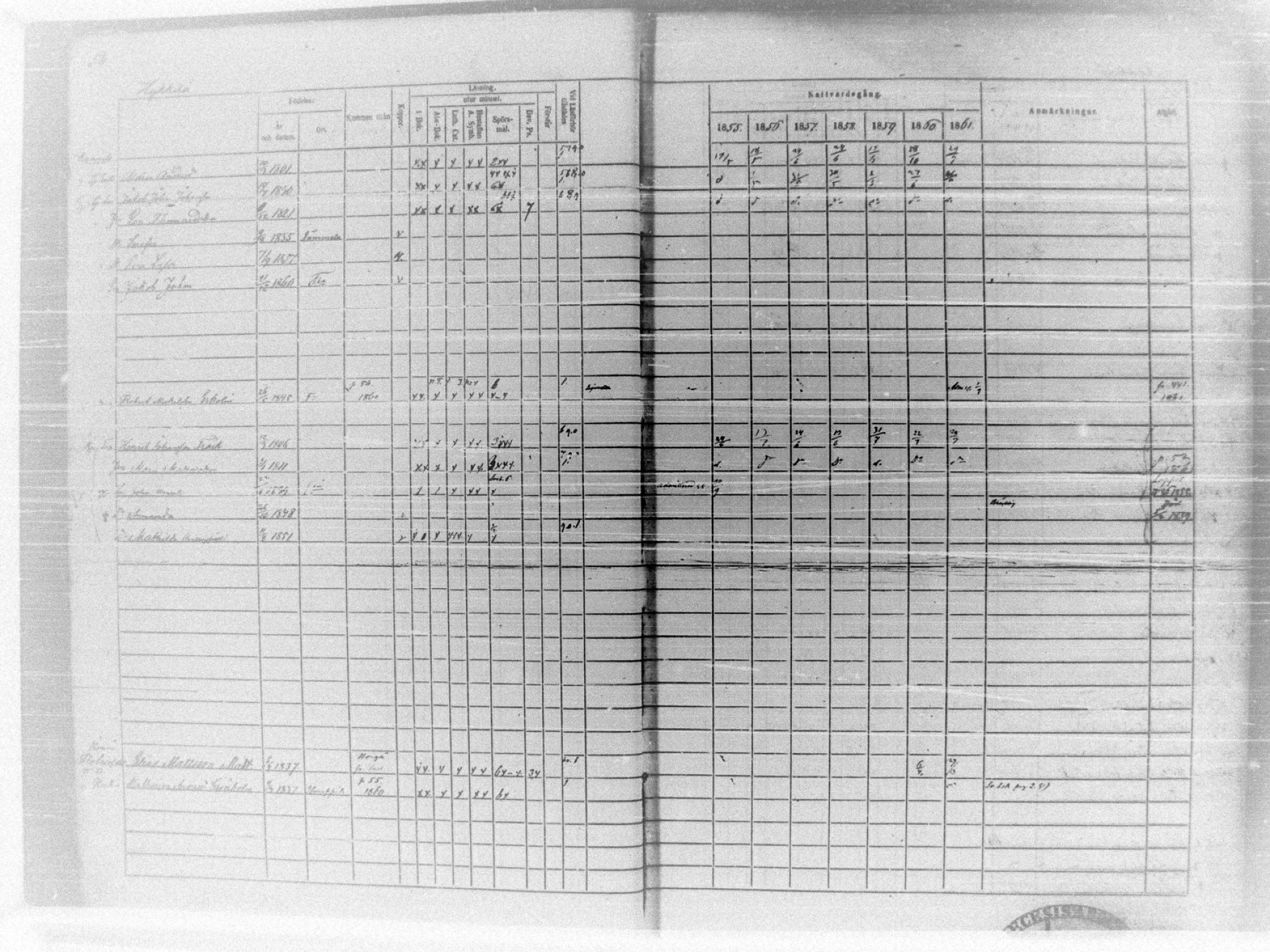 [ ../kirjat/Kirkonkirjat/tammela/rippikirja_1855-1861_tk516-518/kuvat/69.jpg ]
