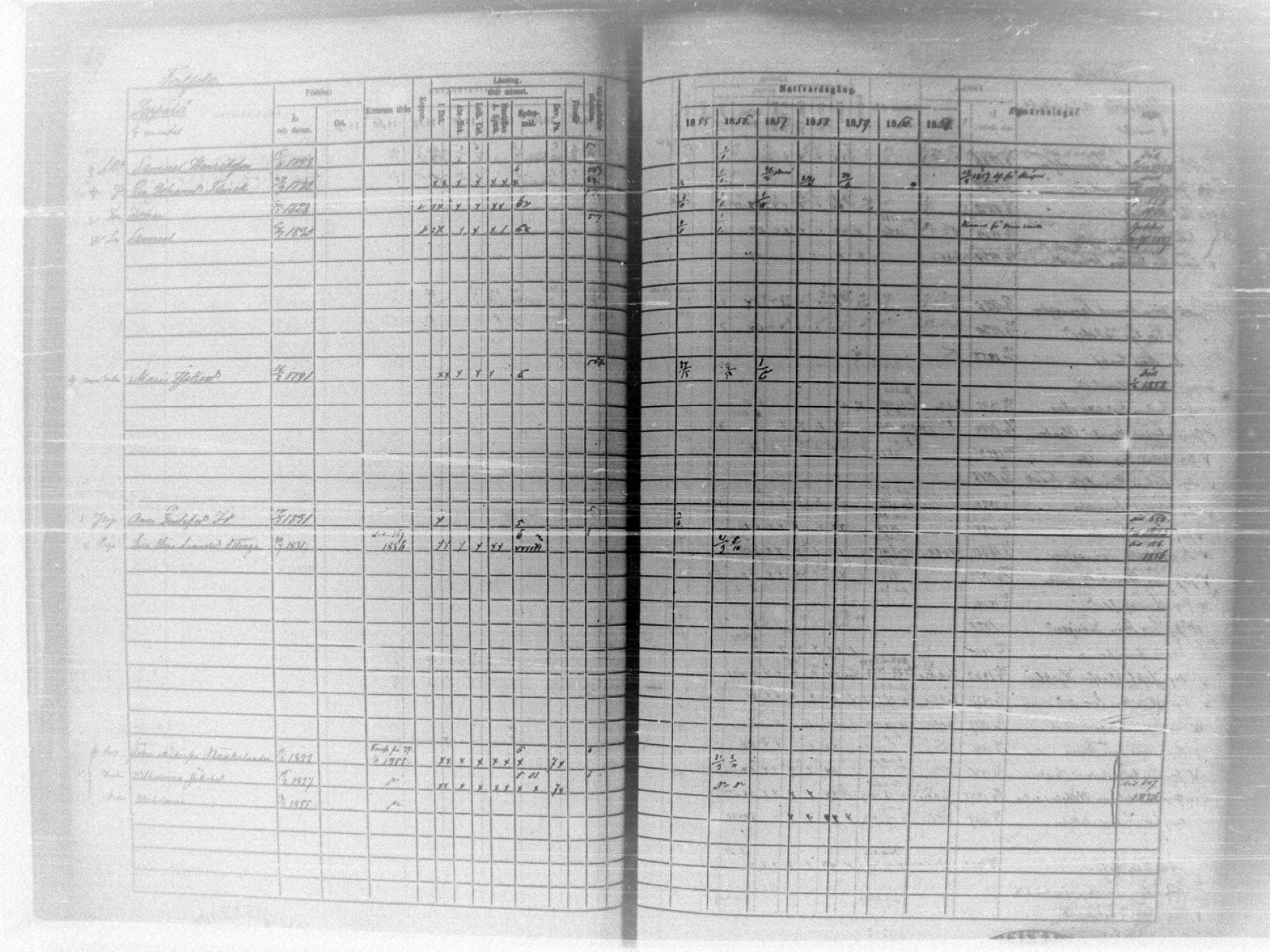 [ ../kirjat/Kirkonkirjat/tammela/rippikirja_1855-1861_tk516-518/kuvat/698.jpg ]