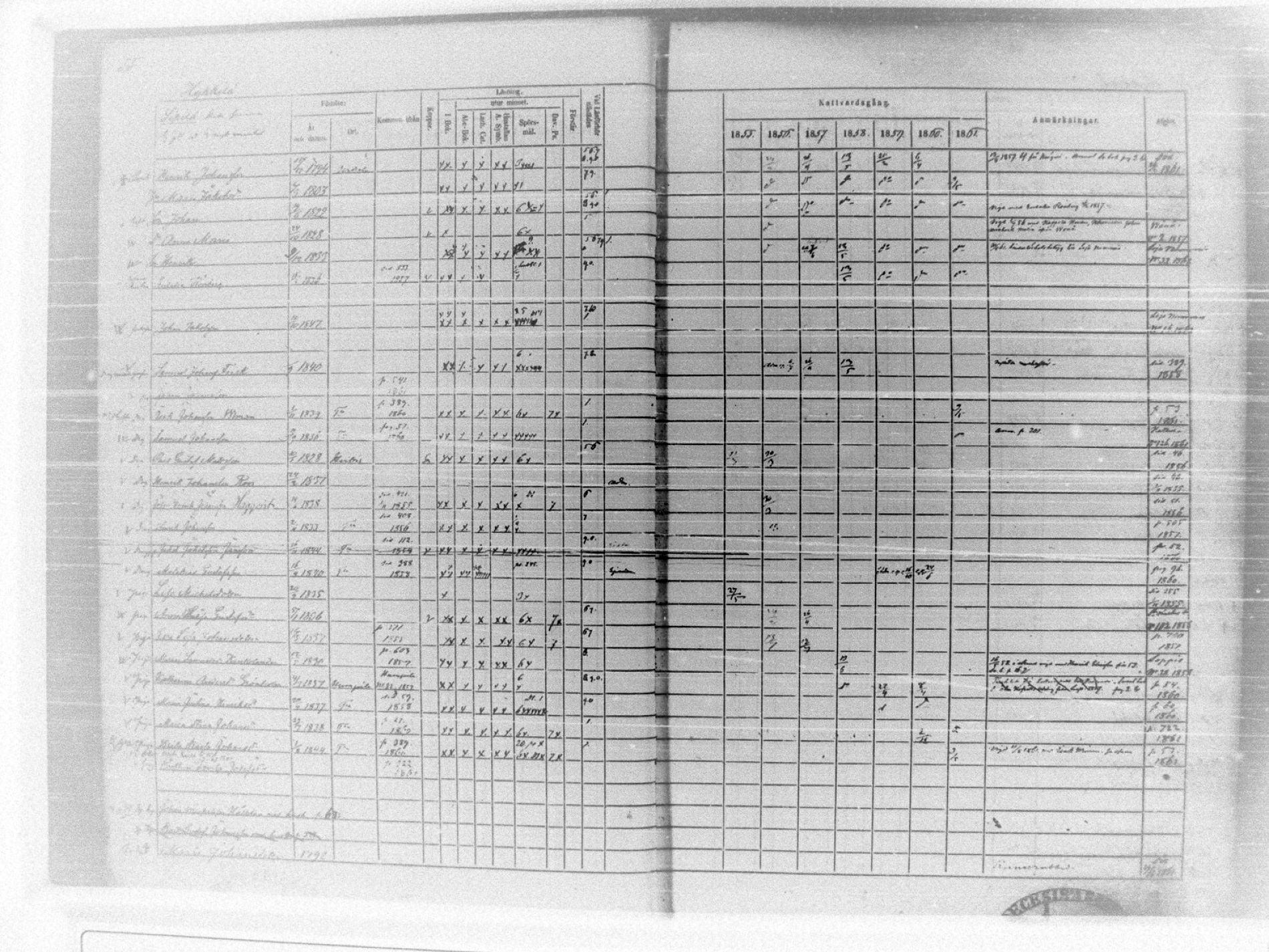 [ ../kirjat/Kirkonkirjat/tammela/rippikirja_1855-1861_tk516-518/kuvat/70.jpg ]