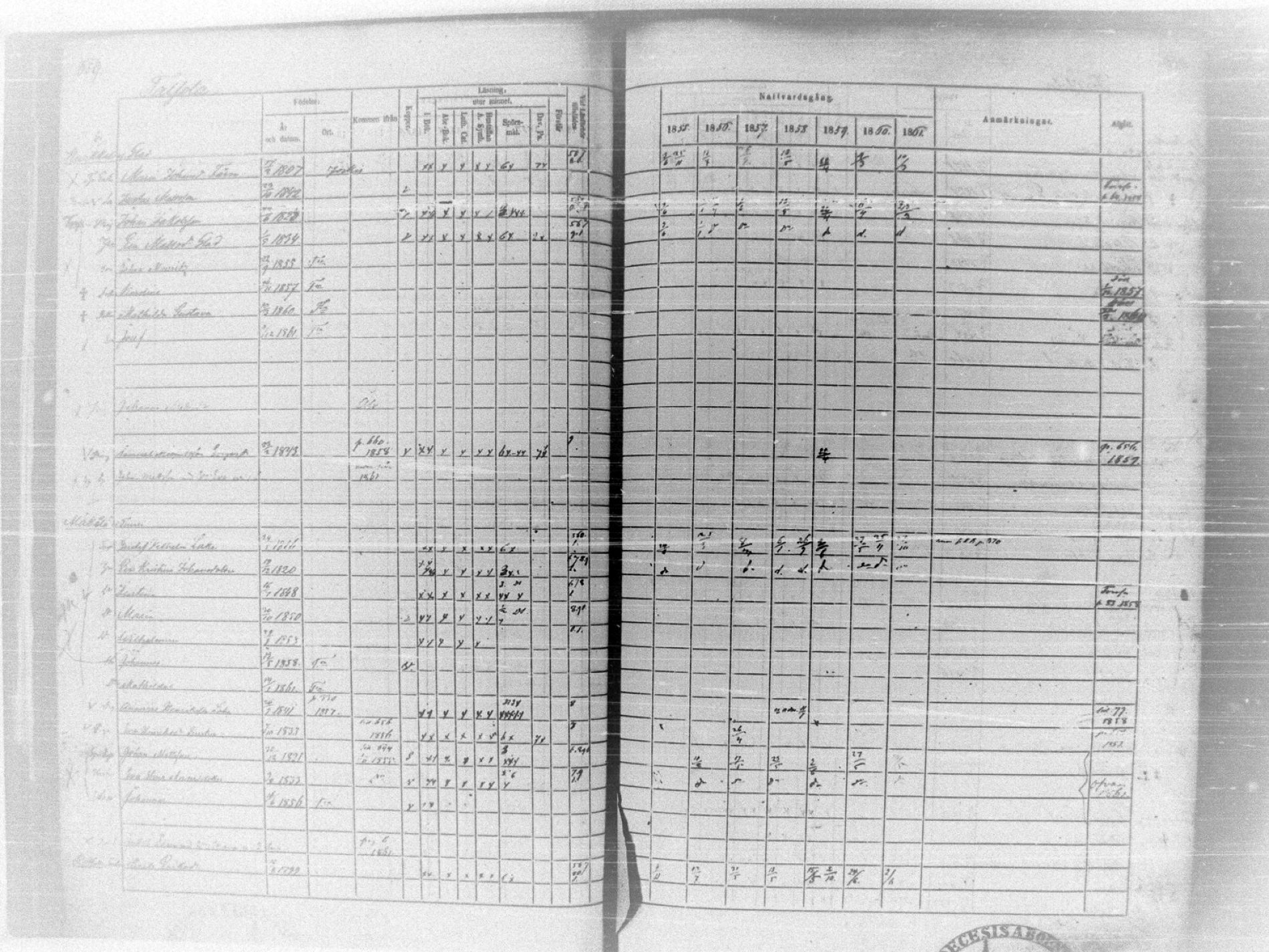 [ ../kirjat/Kirkonkirjat/tammela/rippikirja_1855-1861_tk516-518/kuvat/701.jpg ]