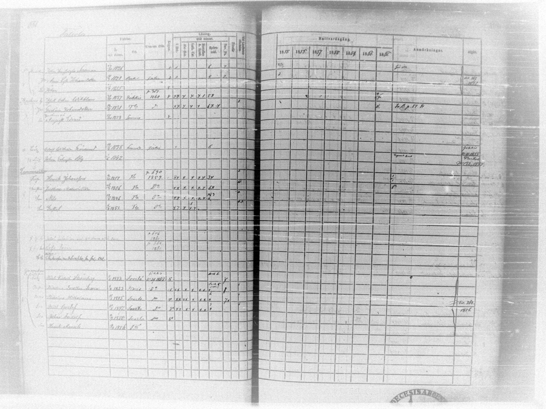 [ ../kirjat/Kirkonkirjat/tammela/rippikirja_1855-1861_tk516-518/kuvat/703.jpg ]