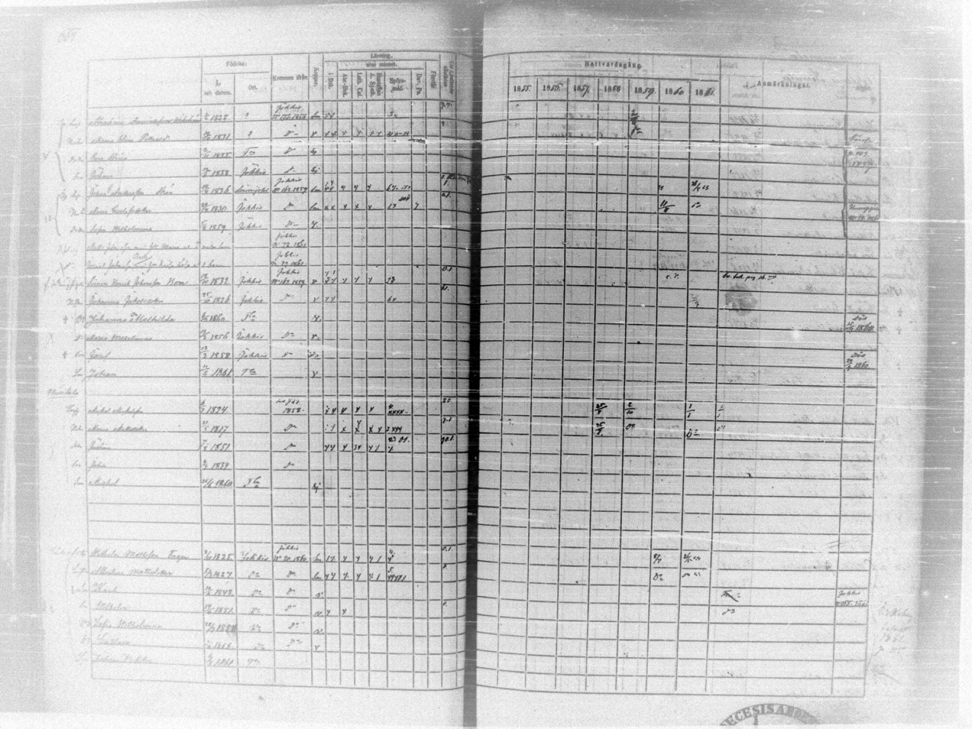[ ../kirjat/Kirkonkirjat/tammela/rippikirja_1855-1861_tk516-518/kuvat/706.jpg ]
