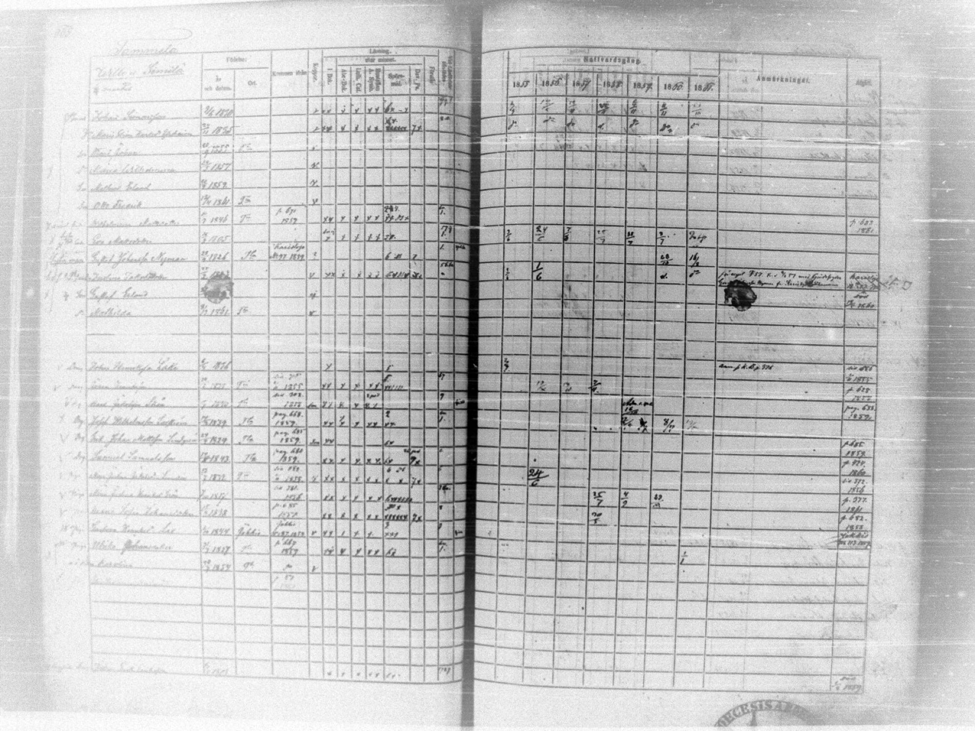 [ ../kirjat/Kirkonkirjat/tammela/rippikirja_1855-1861_tk516-518/kuvat/707.jpg ]