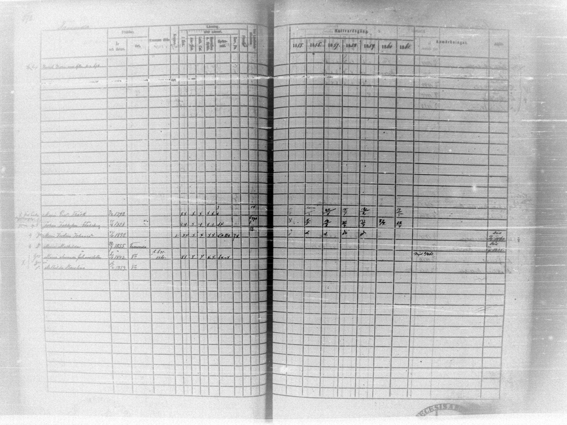 [ ../kirjat/Kirkonkirjat/tammela/rippikirja_1855-1861_tk516-518/kuvat/714.jpg ]