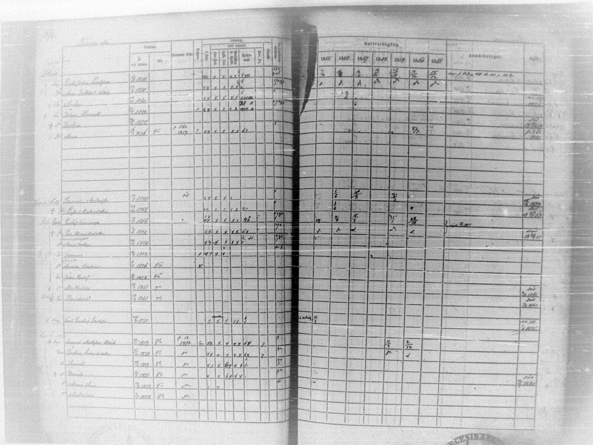 [ ../kirjat/Kirkonkirjat/tammela/rippikirja_1855-1861_tk516-518/kuvat/721.jpg ]