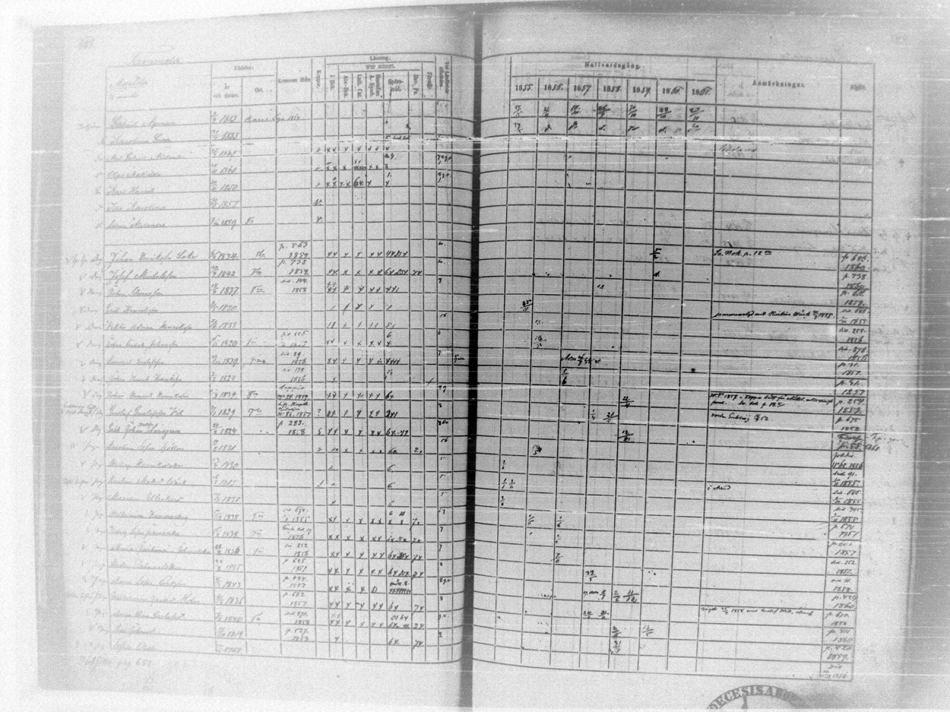 [ ../kirjat/Kirkonkirjat/tammela/rippikirja_1855-1861_tk516-518/kuvat/727.jpg ]