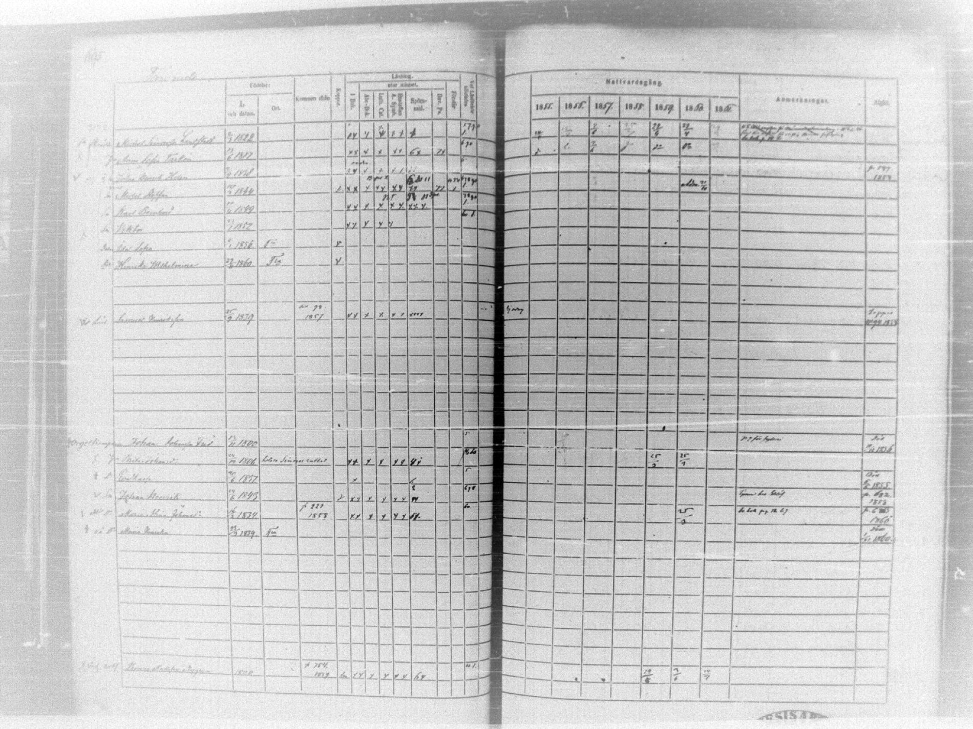 [ ../kirjat/Kirkonkirjat/tammela/rippikirja_1855-1861_tk516-518/kuvat/737.jpg ]