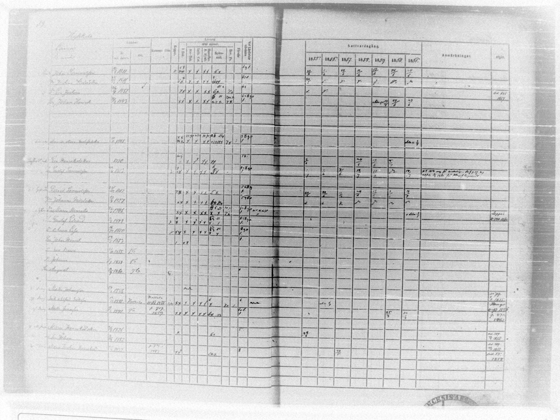 [ ../kirjat/Kirkonkirjat/tammela/rippikirja_1855-1861_tk516-518/kuvat/74.jpg ]
