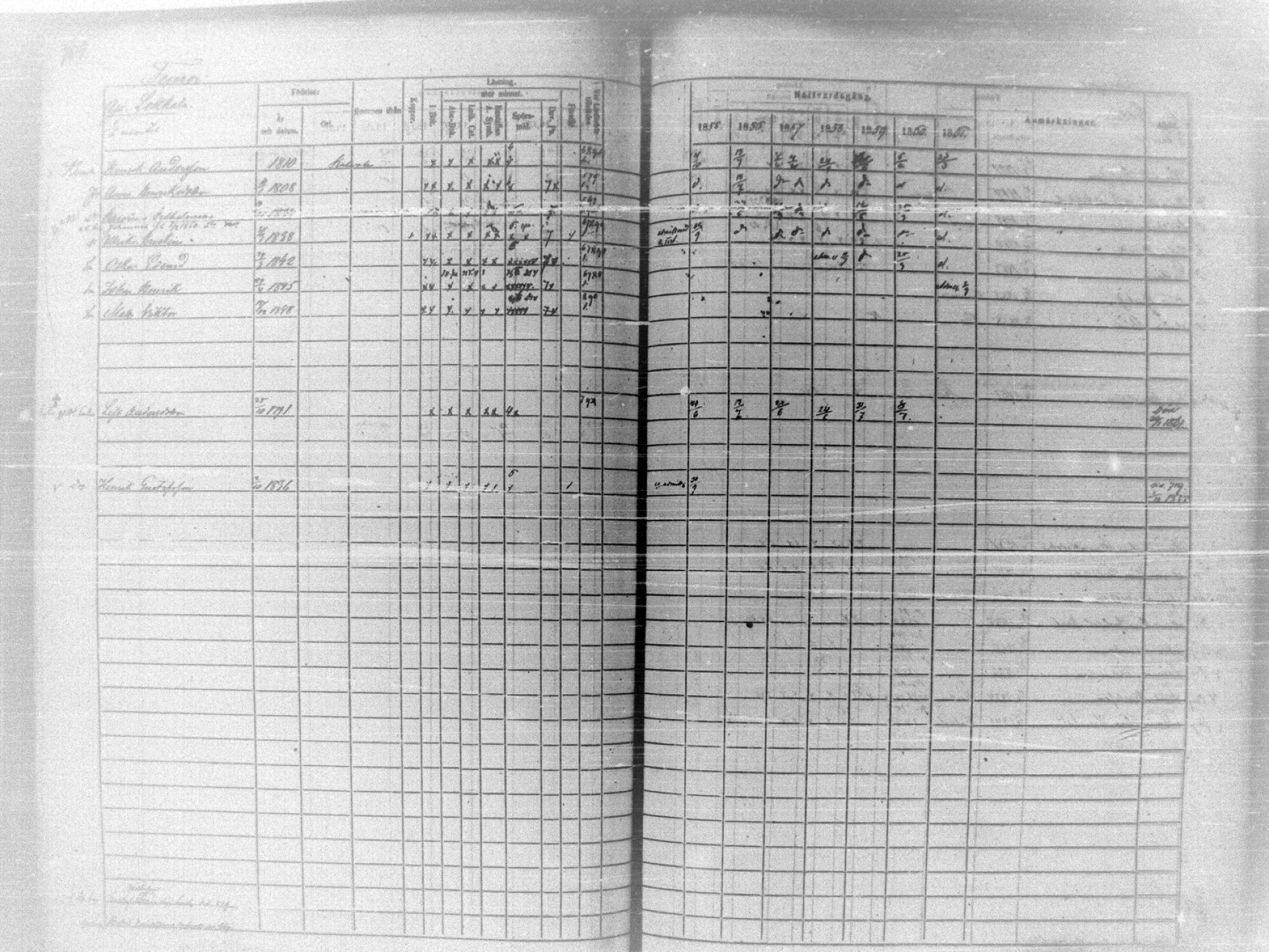 [ ../kirjat/Kirkonkirjat/tammela/rippikirja_1855-1861_tk516-518/kuvat/746.jpg ]