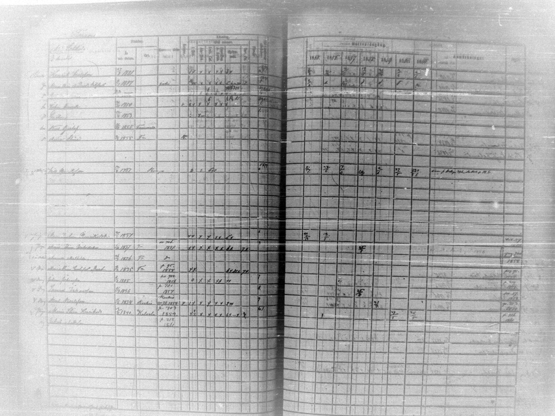[ ../kirjat/Kirkonkirjat/tammela/rippikirja_1855-1861_tk516-518/kuvat/747.jpg ]