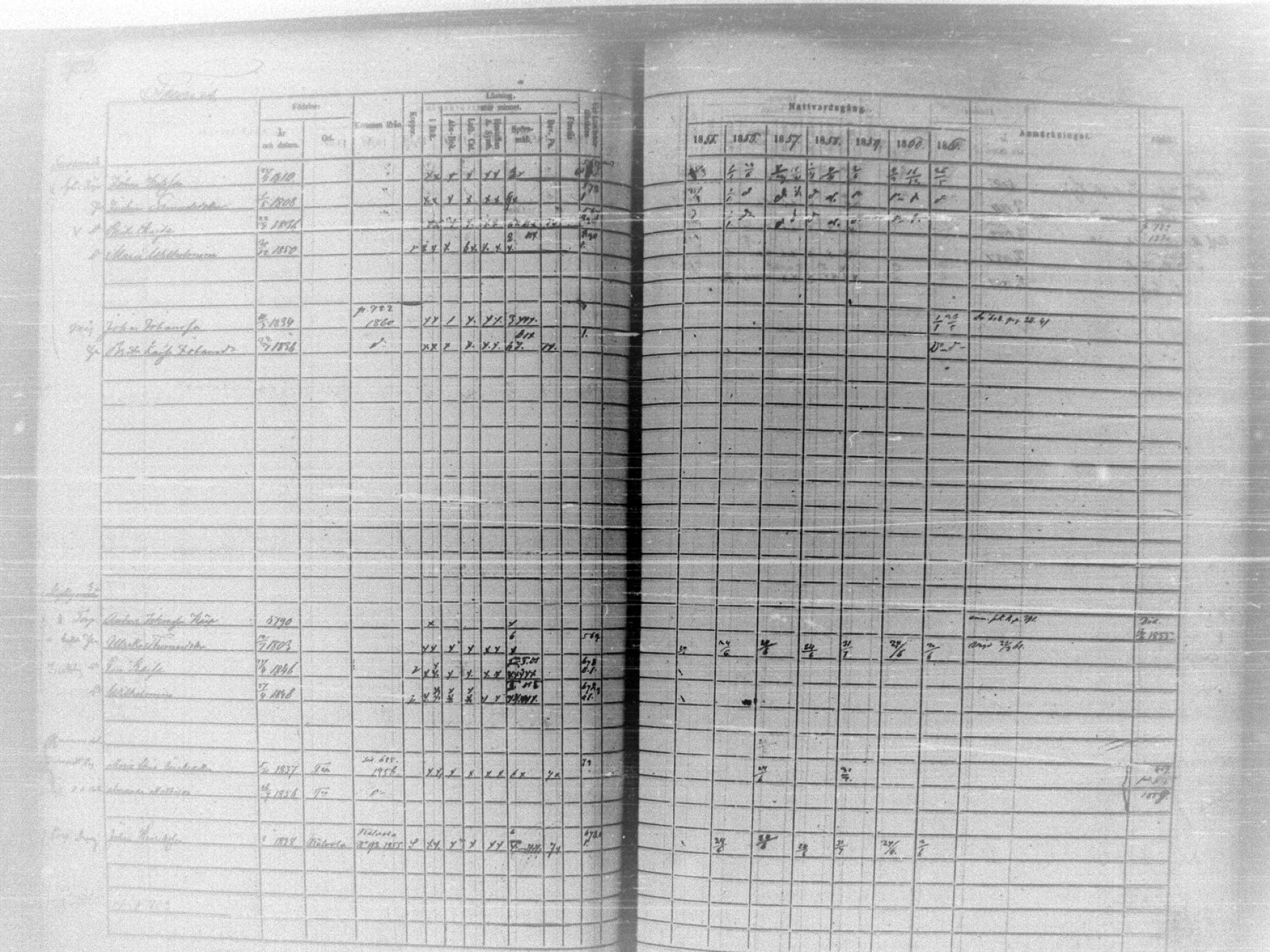 [ ../kirjat/Kirkonkirjat/tammela/rippikirja_1855-1861_tk516-518/kuvat/748.jpg ]