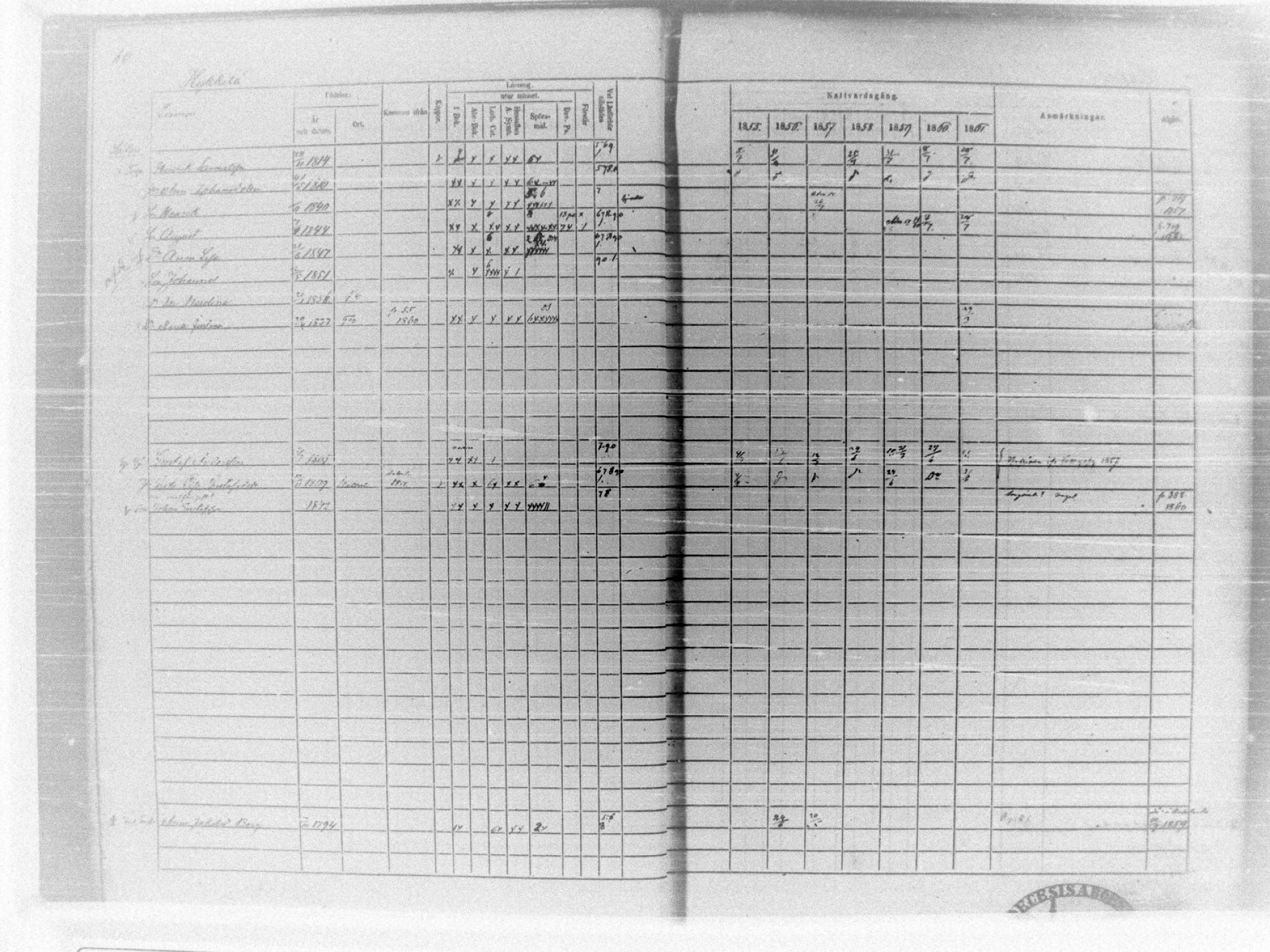 [ ../kirjat/Kirkonkirjat/tammela/rippikirja_1855-1861_tk516-518/kuvat/75.jpg ]