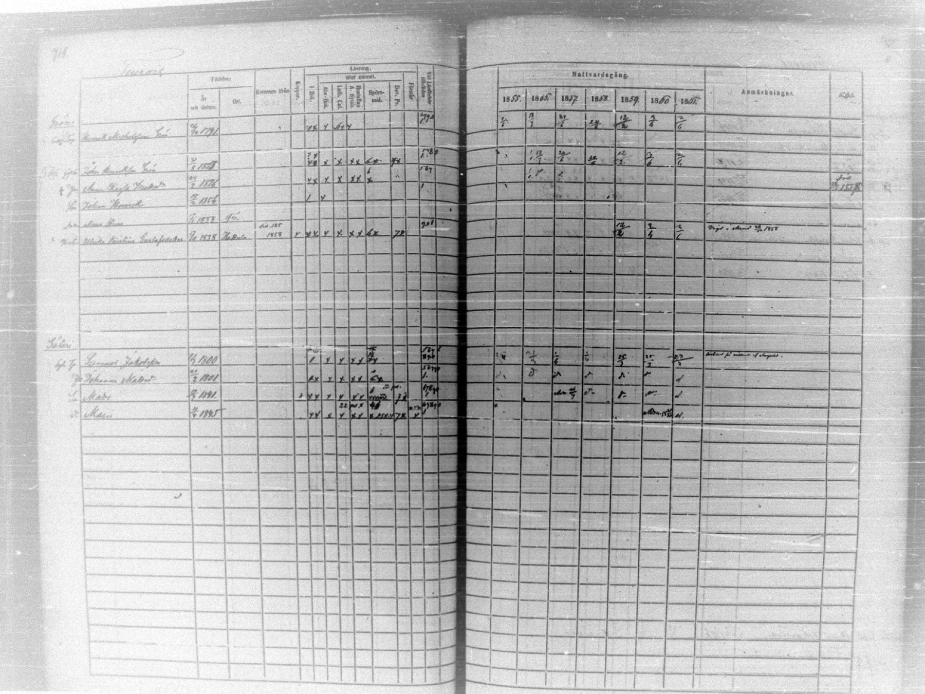 [ ../kirjat/Kirkonkirjat/tammela/rippikirja_1855-1861_tk516-518/kuvat/762.jpg ]
