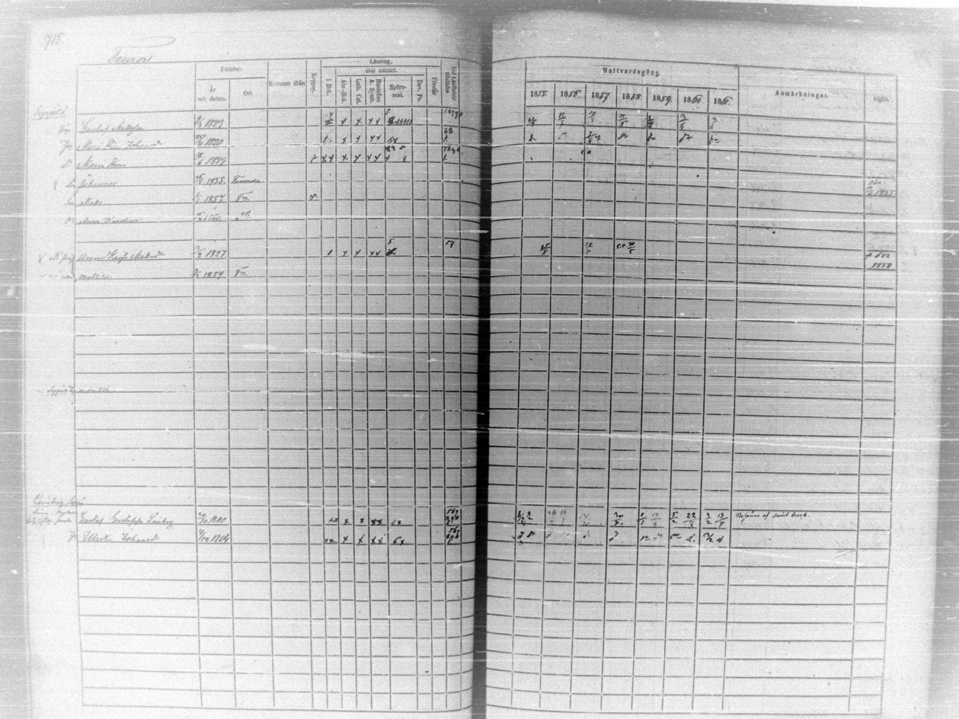 [ ../kirjat/Kirkonkirjat/tammela/rippikirja_1855-1861_tk516-518/kuvat/766.jpg ]