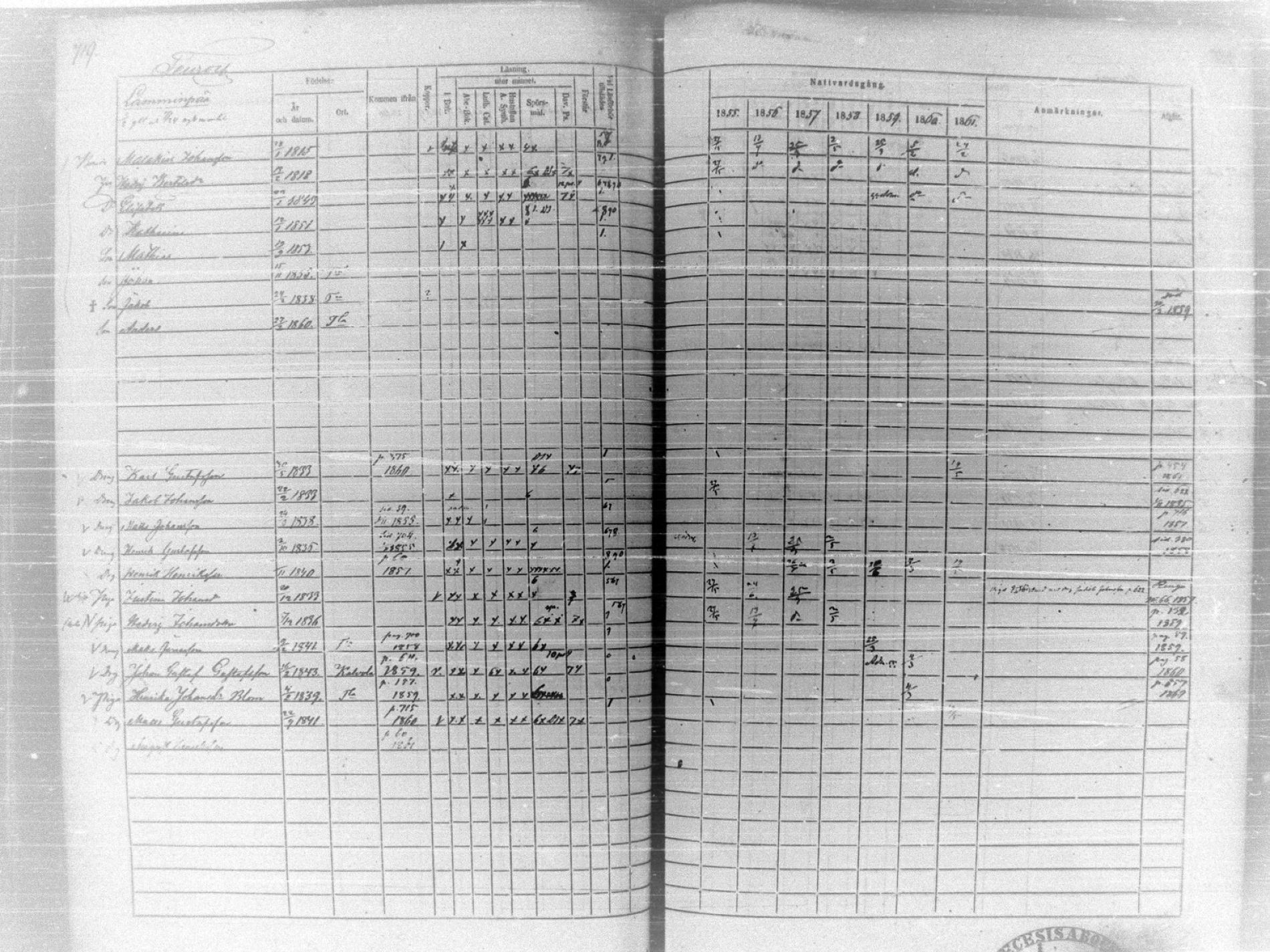[ ../kirjat/Kirkonkirjat/tammela/rippikirja_1855-1861_tk516-518/kuvat/767.jpg ]